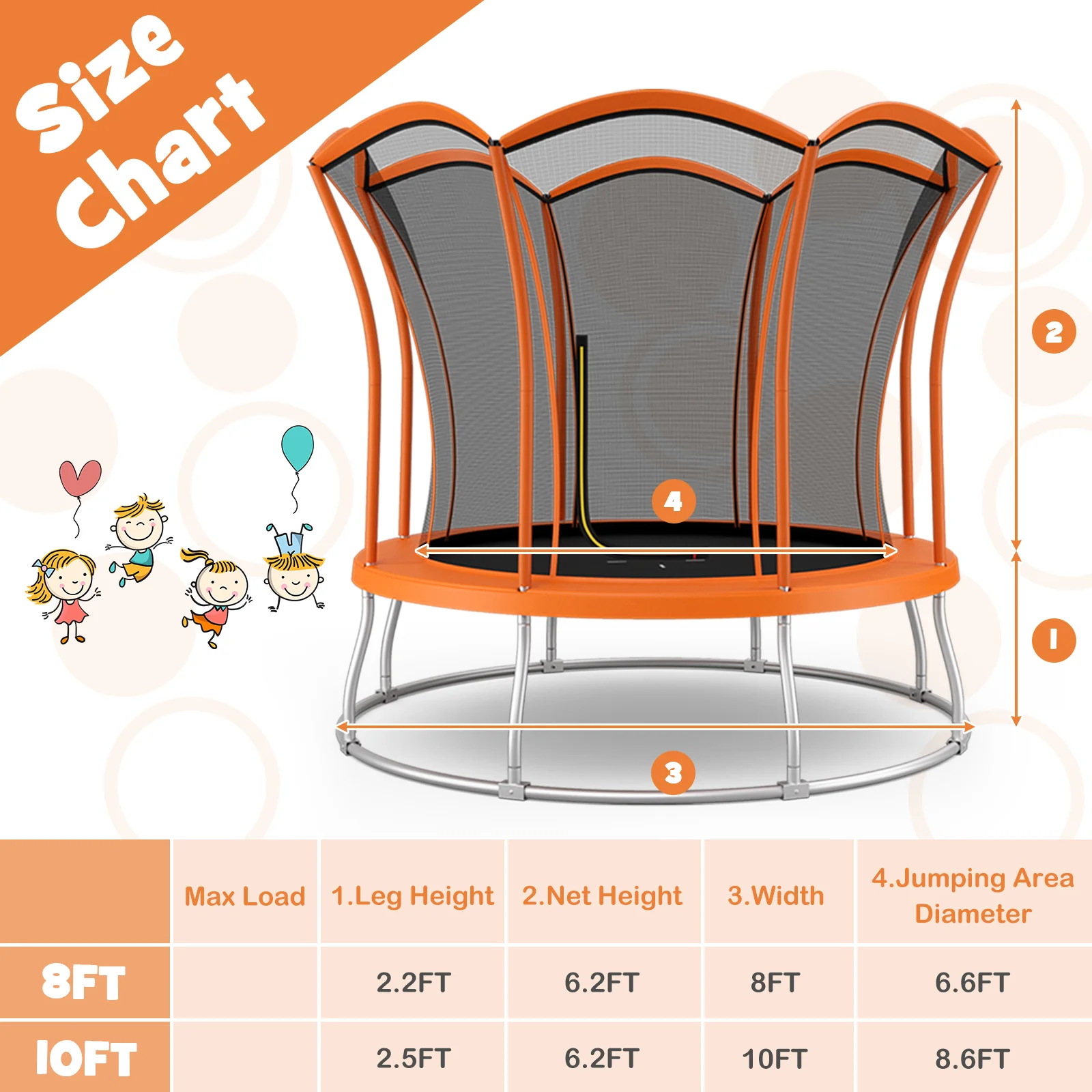 10 Feet Unique Flower Shape Trampoline with Galvanized Steel Frame - Image 4