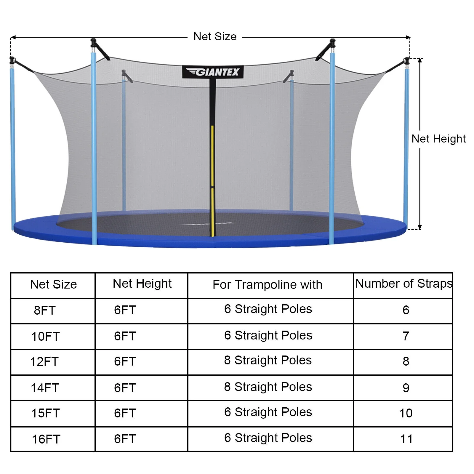 10Ft Replacement Weather-Resistant Trampoline Safety Enclosure Net - Image 12