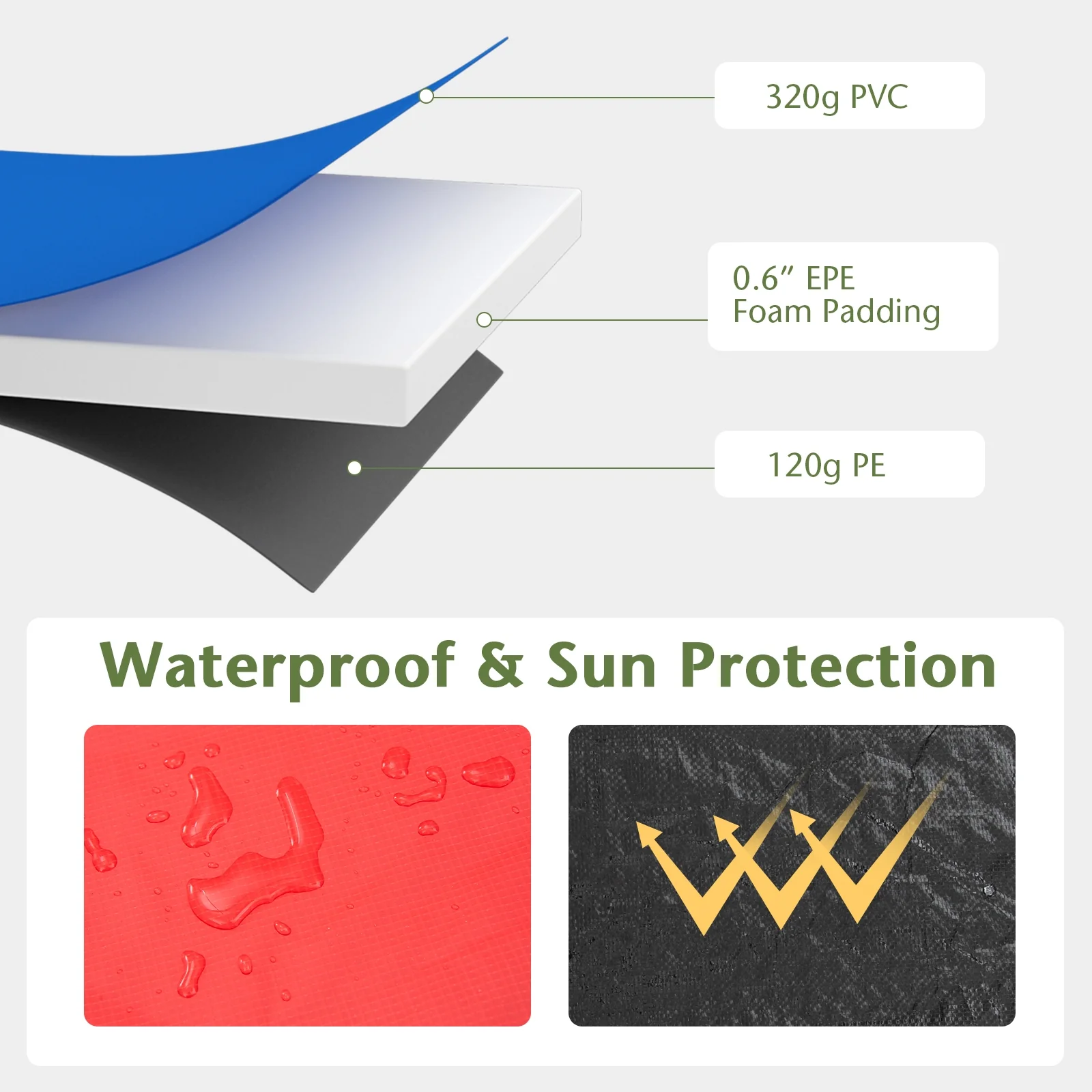 12 Feet Waterproof and Tear-Resistant Universal Trampoline Safety Pad Spring Cover - Image 16