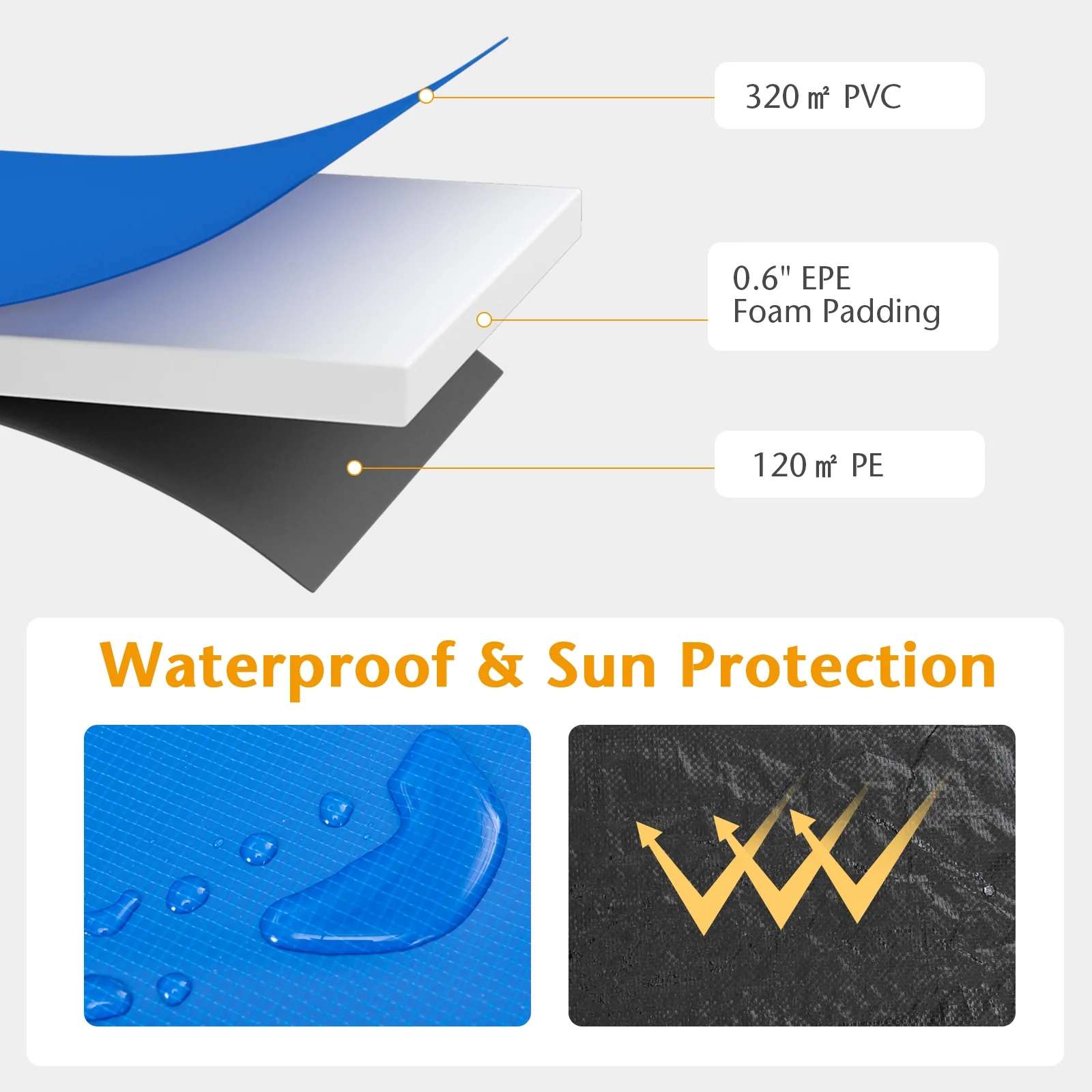 12 Feet Waterproof and Tear-Resistant Universal Trampoline Safety Pad Spring Cover - Image 7