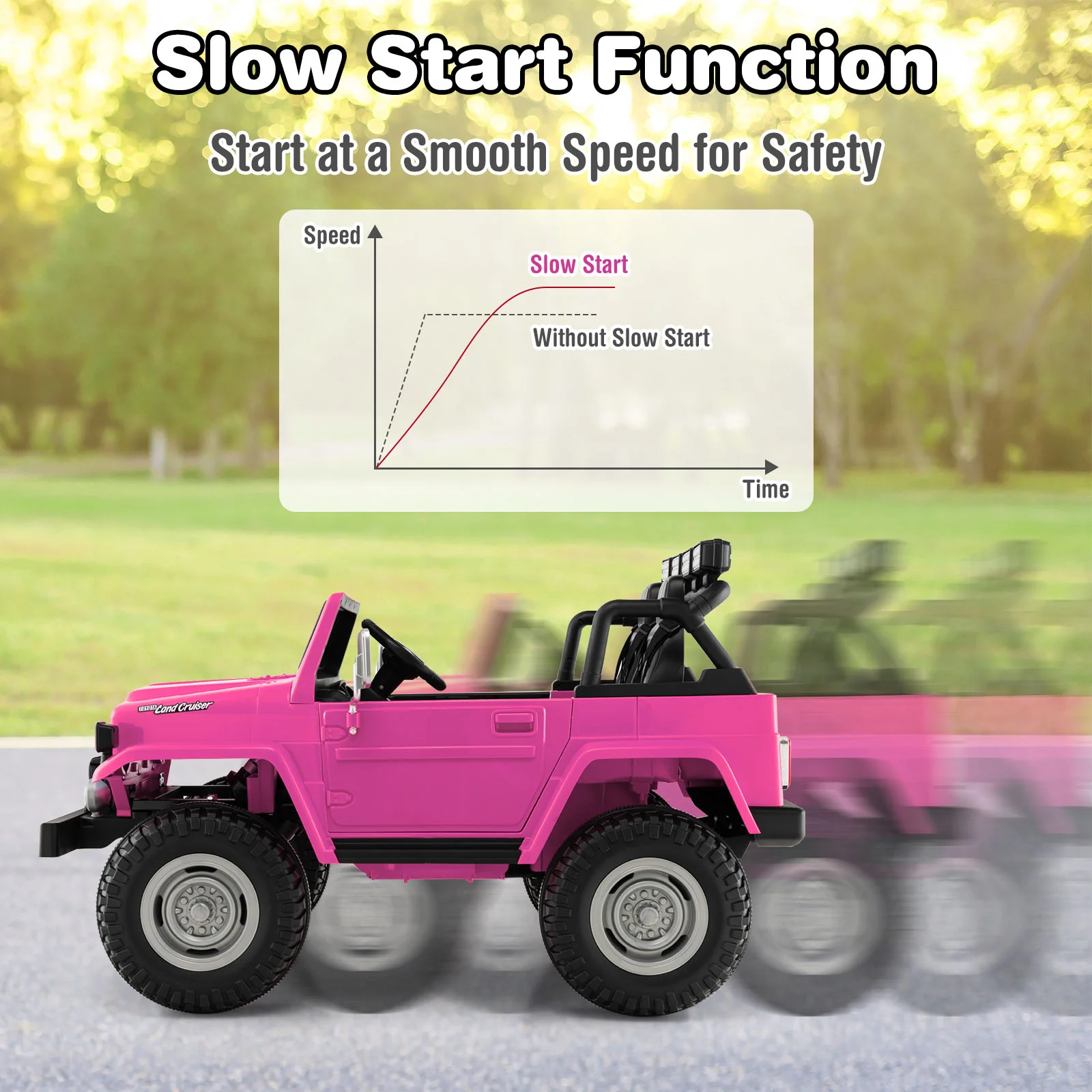 12V 2-Seat Licensed Kids Ride On Toyota FJ40 Car with 2.4G Remote Control - Image 14