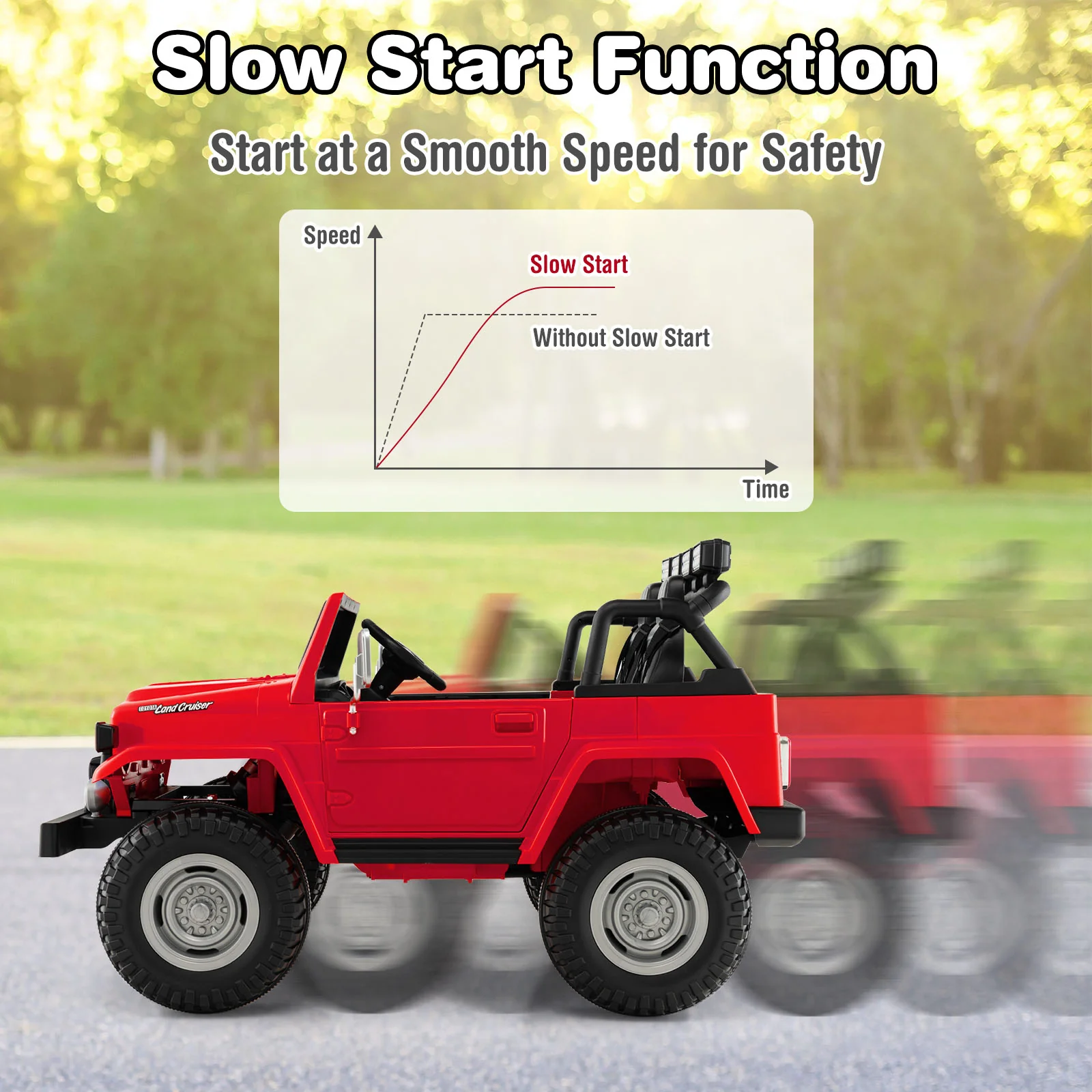 12V 2-Seat Licensed Kids Ride On Toyota FJ40 Car with 2.4G Remote Control - Image 22
