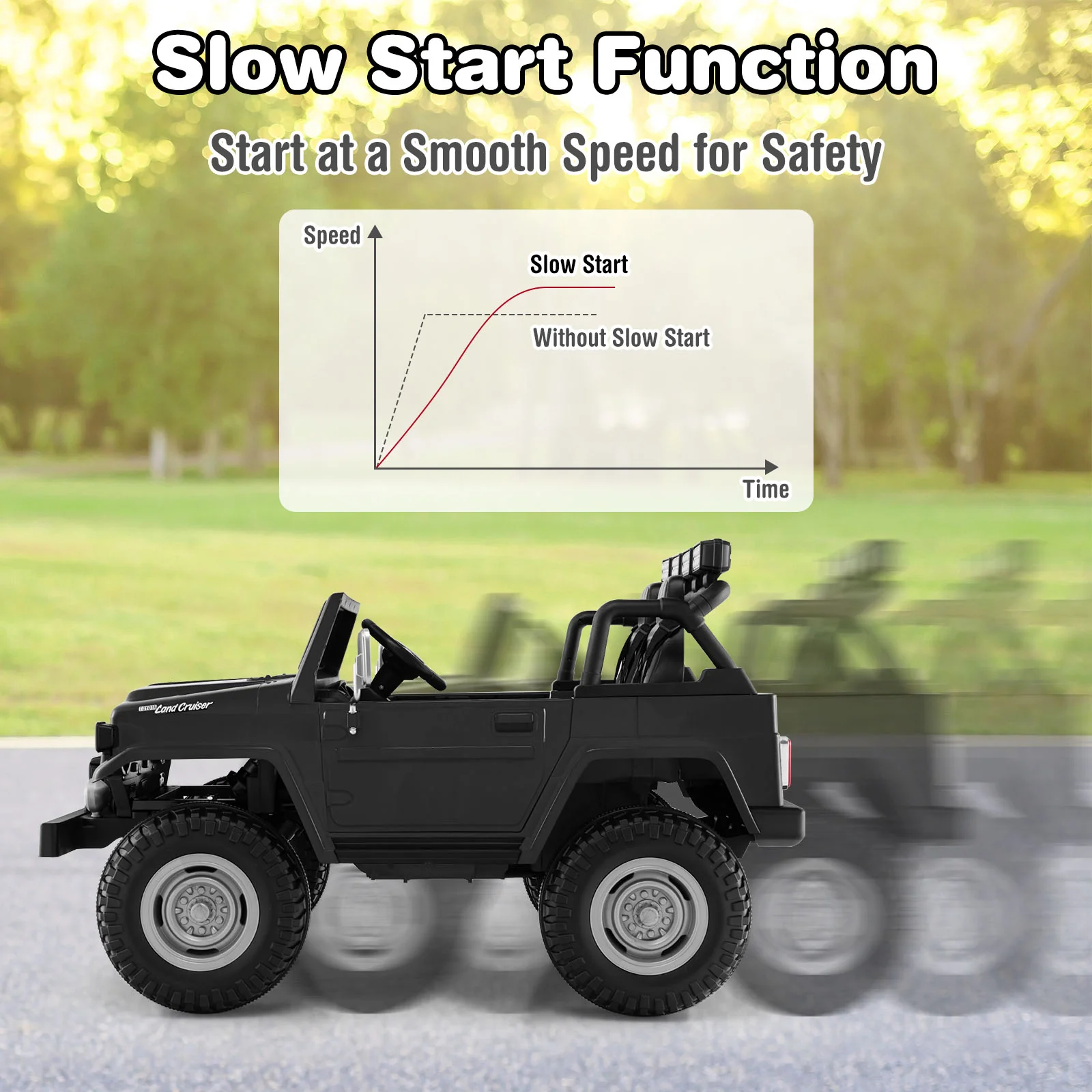 12V 2-Seat Licensed Kids Ride On Toyota FJ40 Car with 2.4G Remote Control - Image 6