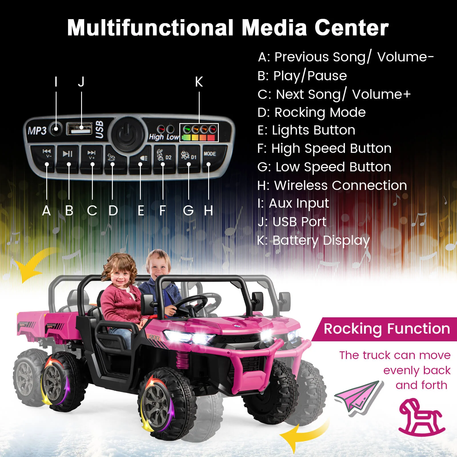 12V 2-Seater Kids Ride On Dump Truck with Dump Bed and Shovel - Image 30