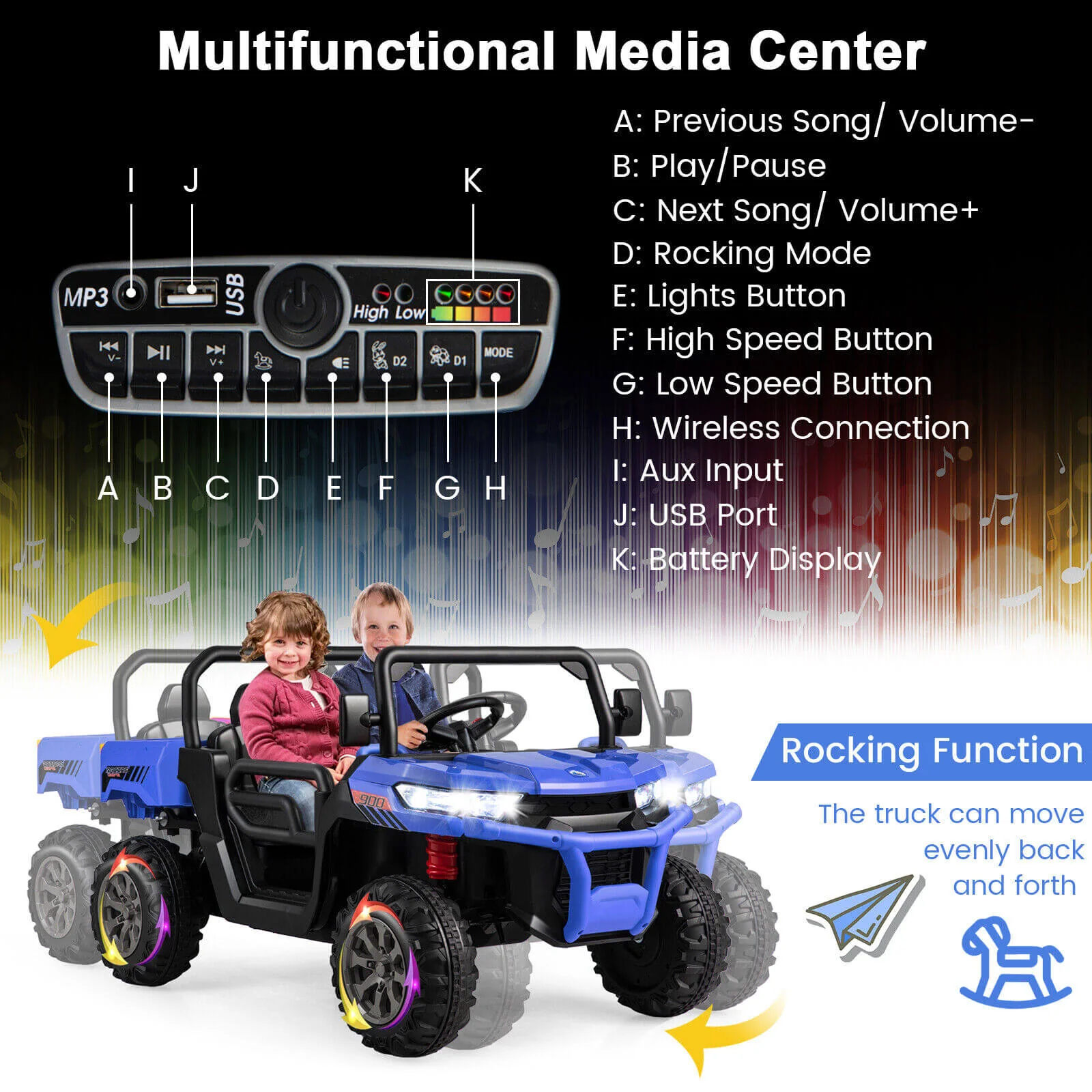 12V 2-Seater Kids Ride On Dump Truck with Dump Bed and Shovel - Image 38