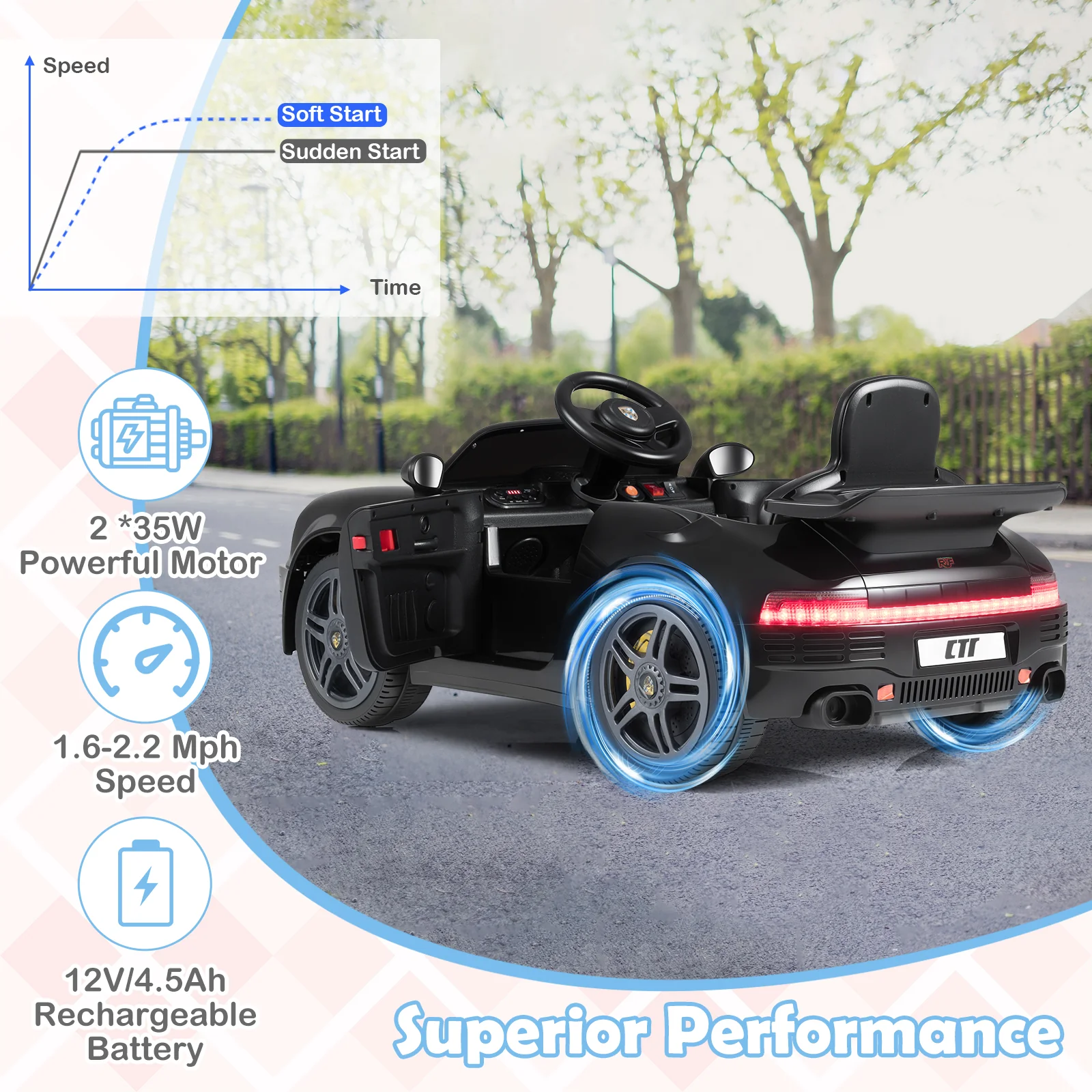 12V Electric Ride On Car Licensed RUFÂ CTR with Remote Control and Music - Image 14