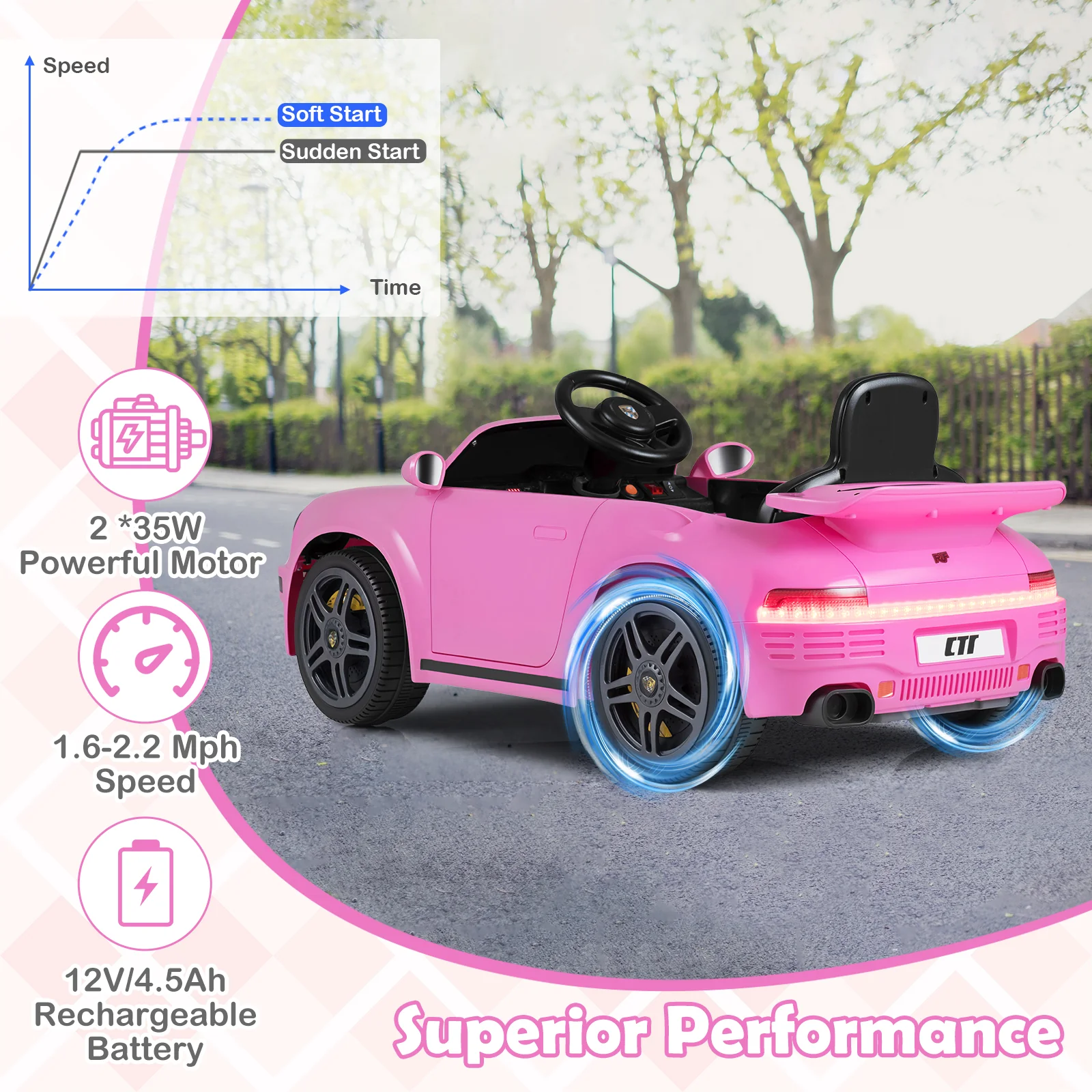 12V Electric Ride On Car Licensed RUFÂ CTR with Remote Control and Music - Image 6