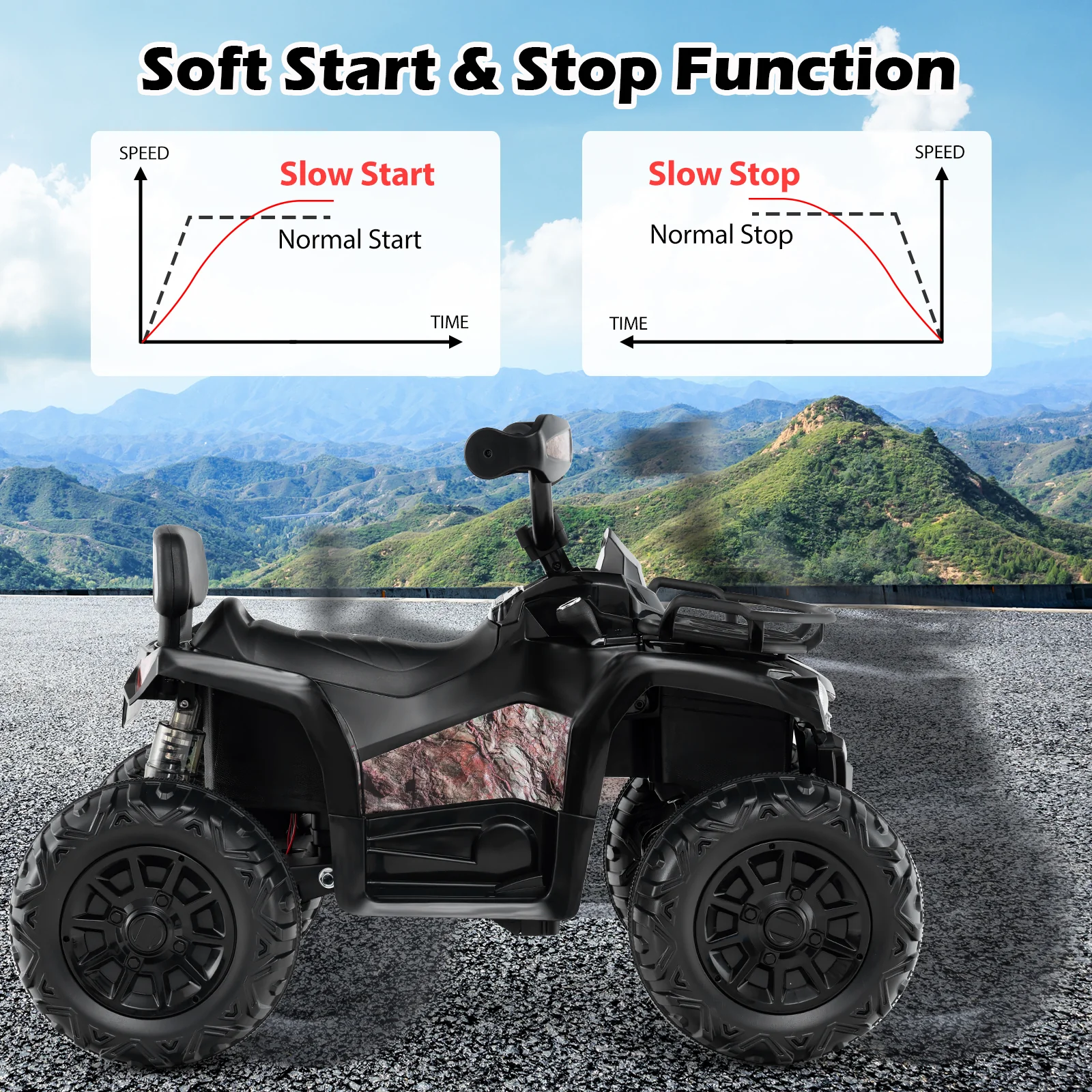 12V Kids Ride On ATV 4 Wheeler with MP3 and Headlights - Image 40