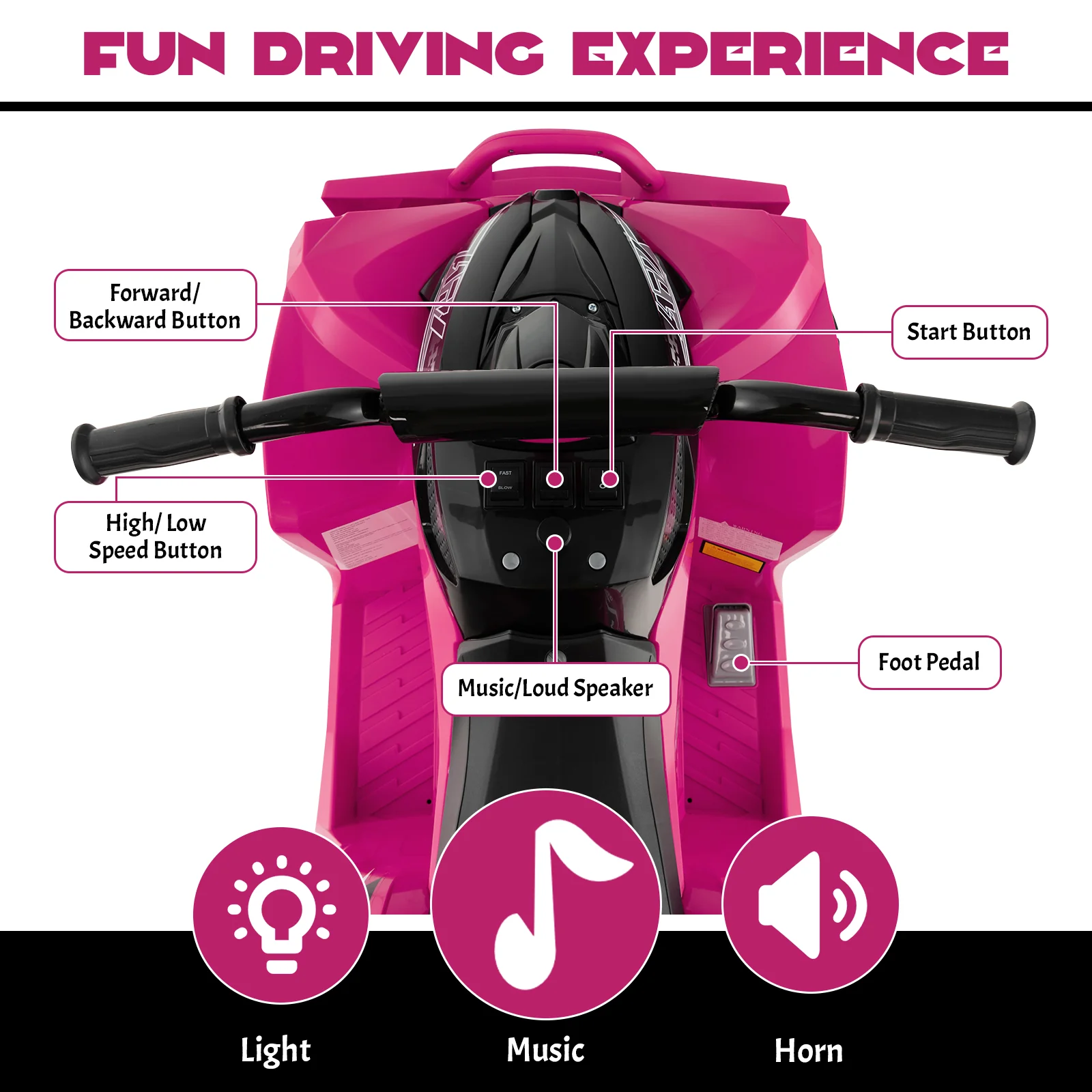 12V Kids Ride On ATV with High/Low Speed and Comfortable Seat - Image 7