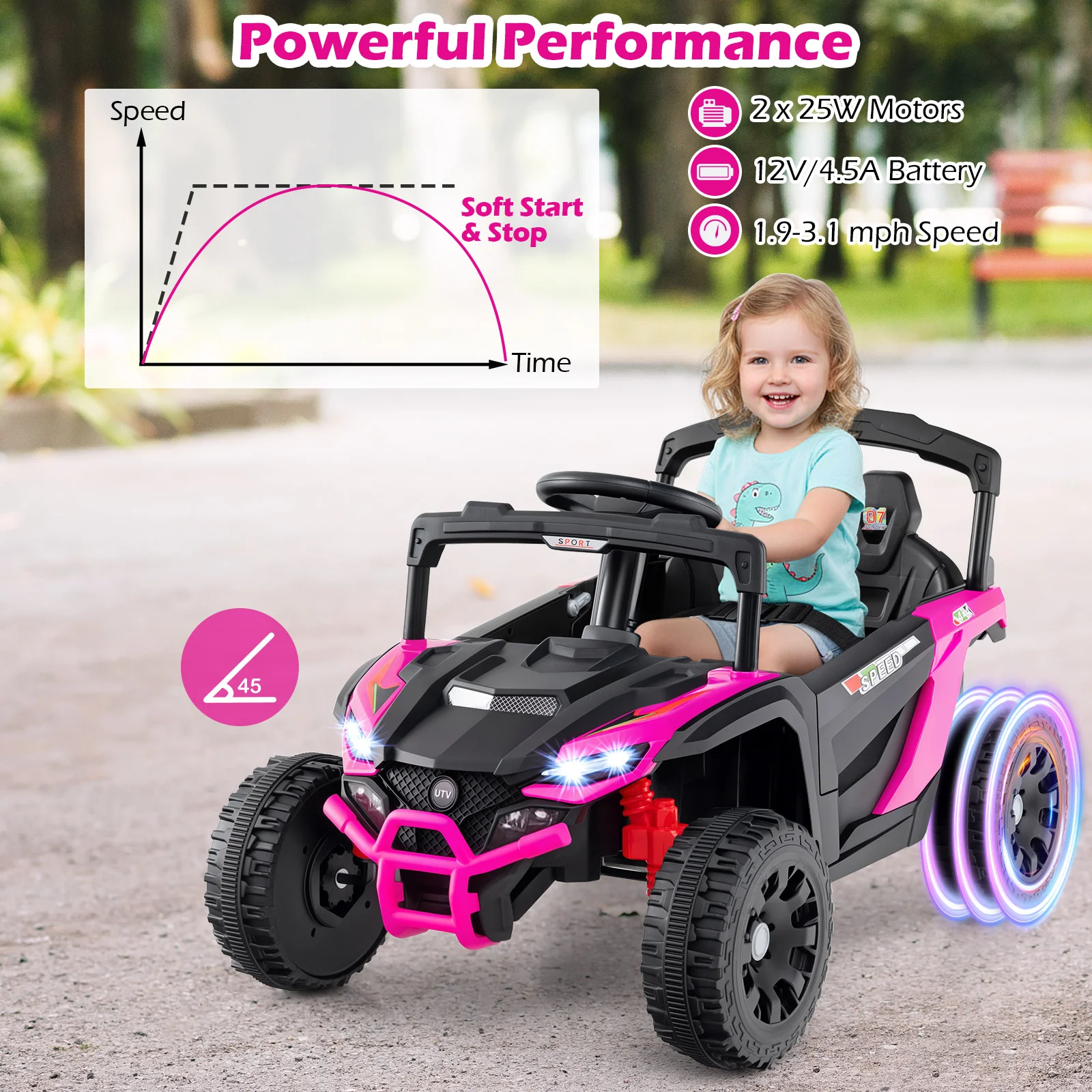 12V Kids Ride On Car UTV Electric Vehicle with LED Lights Music and Horn - Image 24