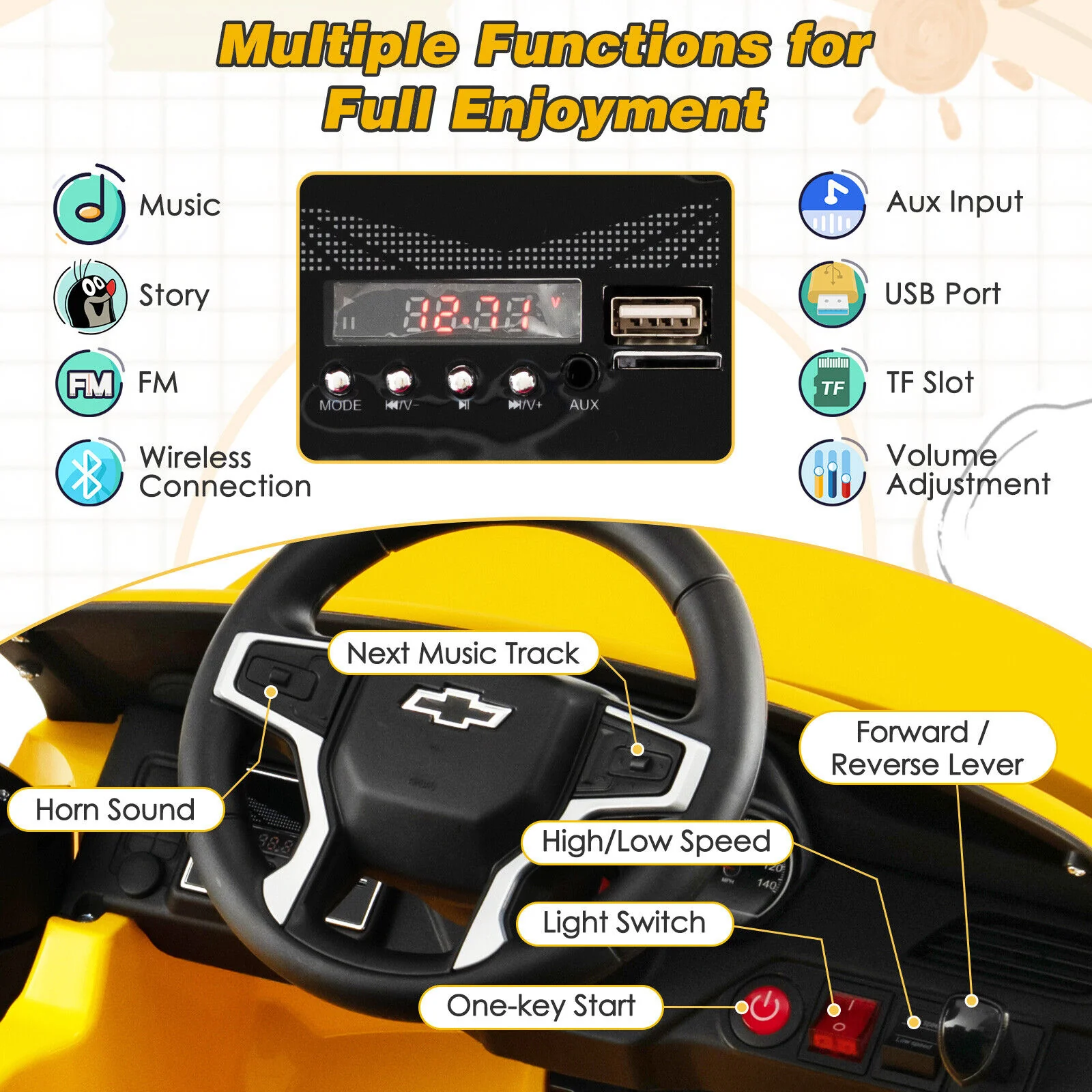 12V Kids Ride on Car with 2.4G Remote Control - Image 15