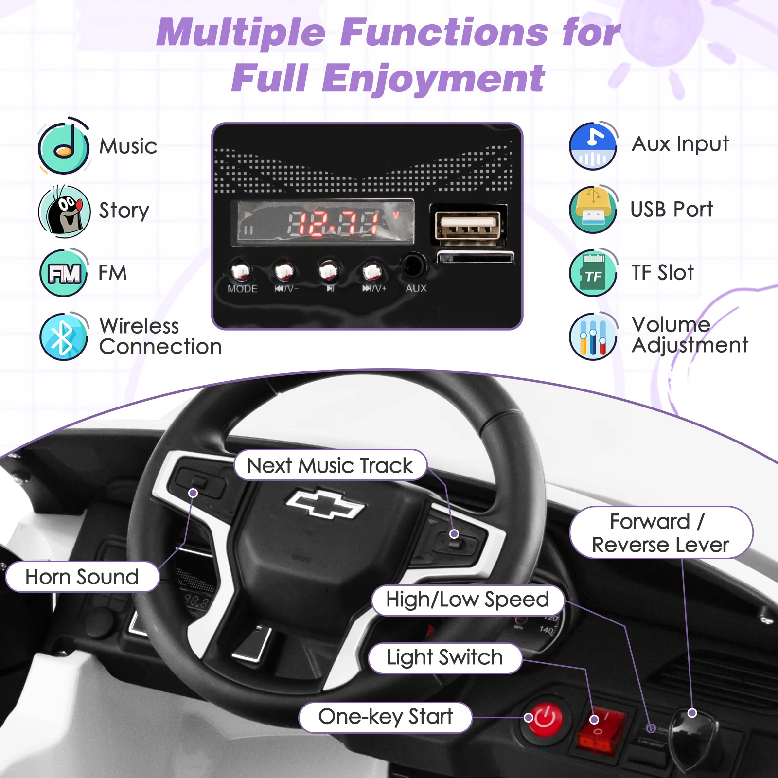 12V Kids Ride on Car with 2.4G Remote Control - Image 30
