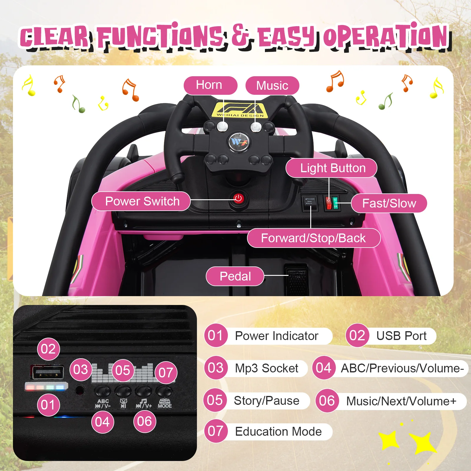 12V Kids Ride on Electric Formula Racing Car with Remote Control - Image 12