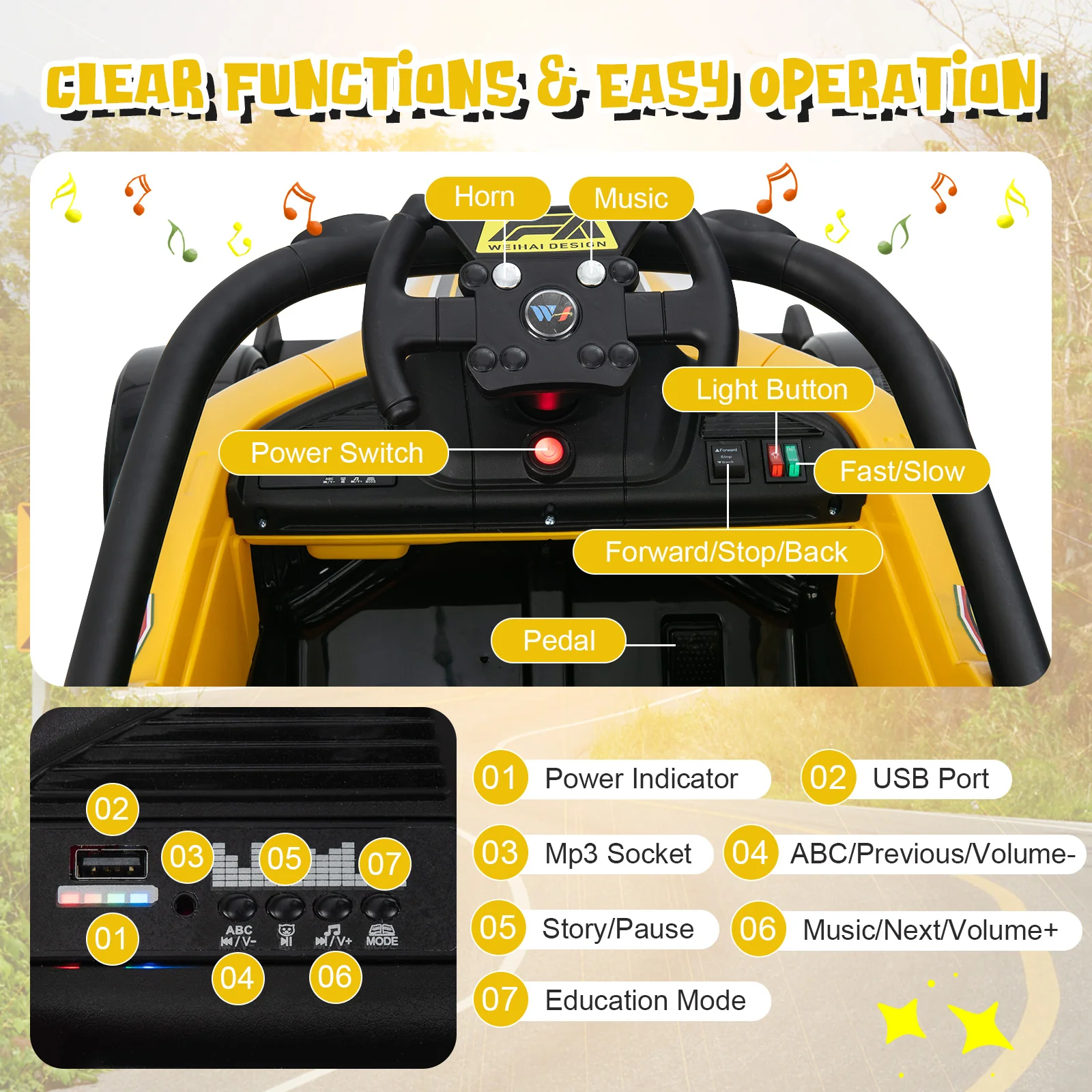 12V Kids Ride on Electric Formula Racing Car with Remote Control - Image 20