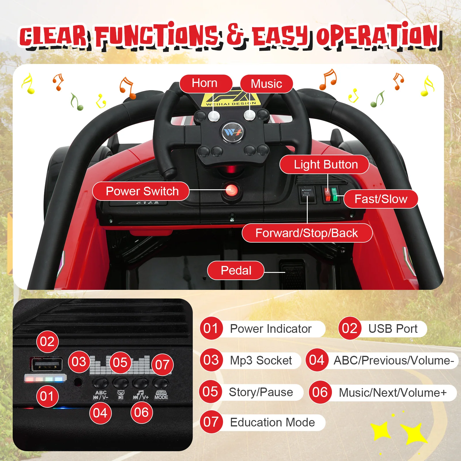 12V Kids Ride on Electric Formula Racing Car with Remote Control - Image 4