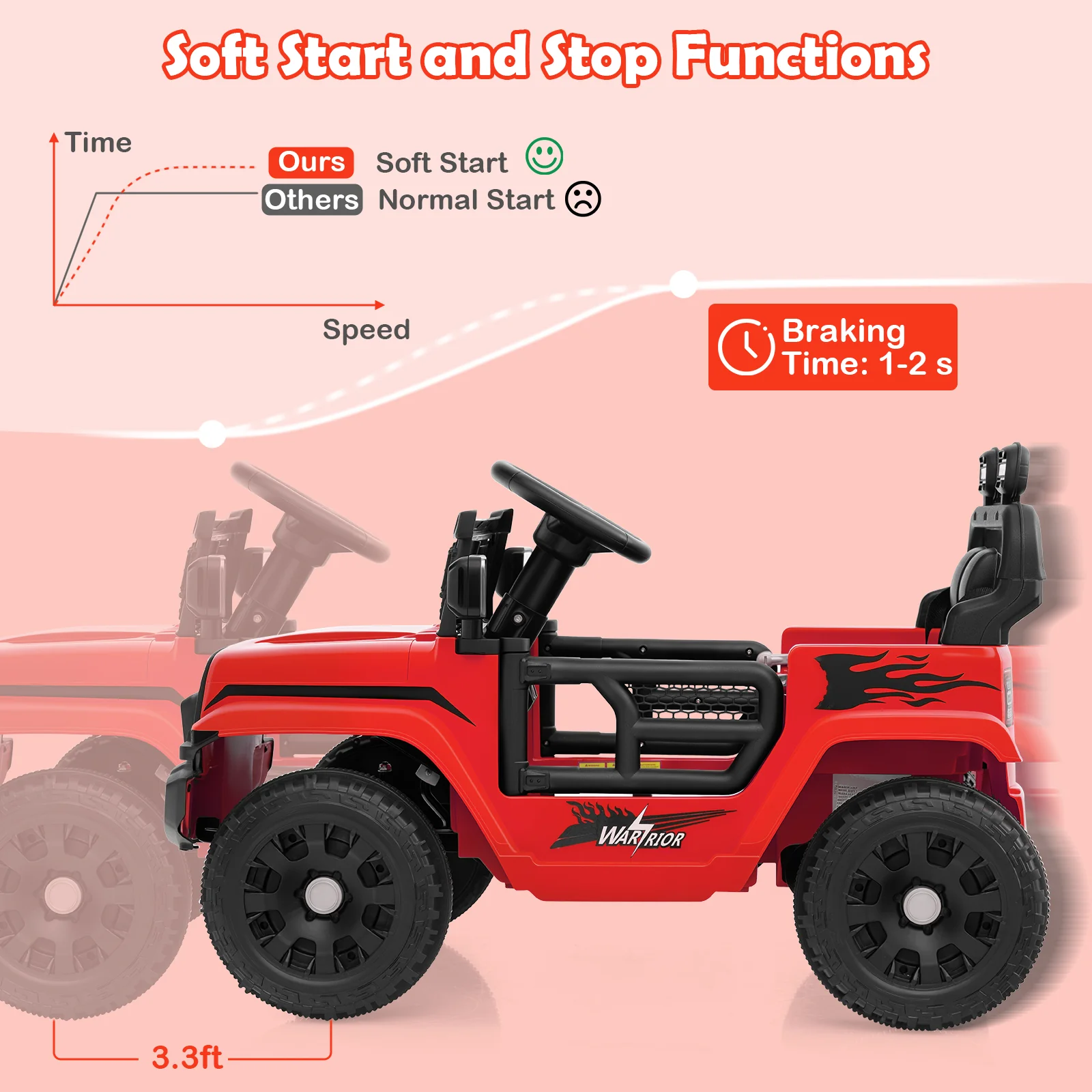 12V Kids Ride on Truck Car Battery Powered Electric Vehicle - Image 31