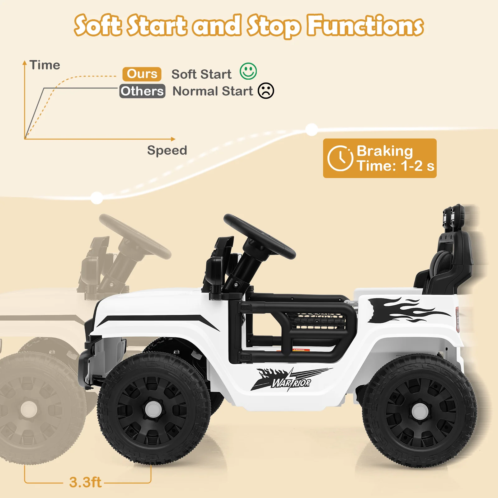 12V Kids Ride on Truck Car Battery Powered Electric Vehicle - Image 39