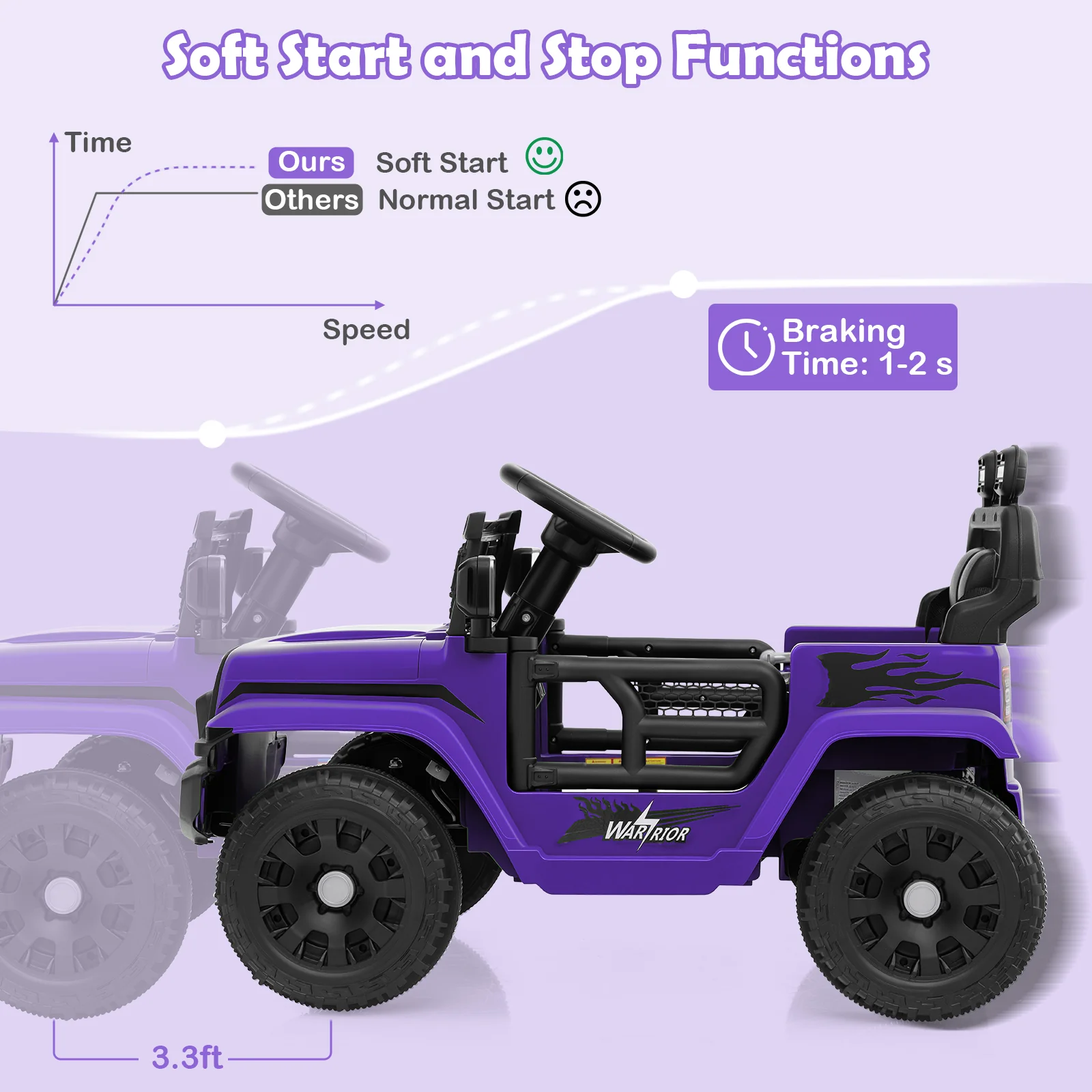 12V Kids Ride on Truck Car Battery Powered Electric Vehicle - Image 47
