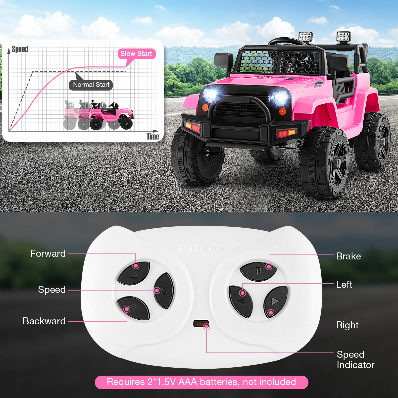 12V Kids Ride On Truck with Remote Control and Headlights - Image 16