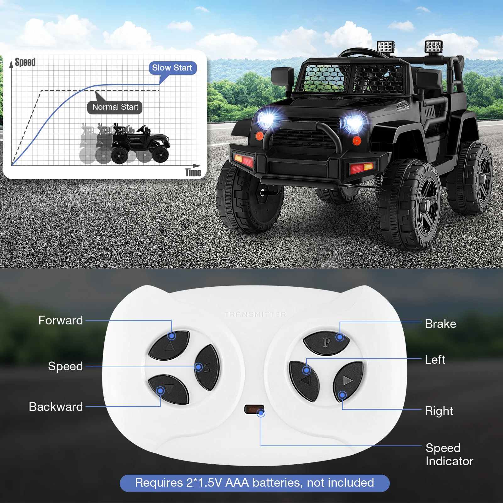 12V Kids Ride On Truck with Remote Control and Headlights - Image 8