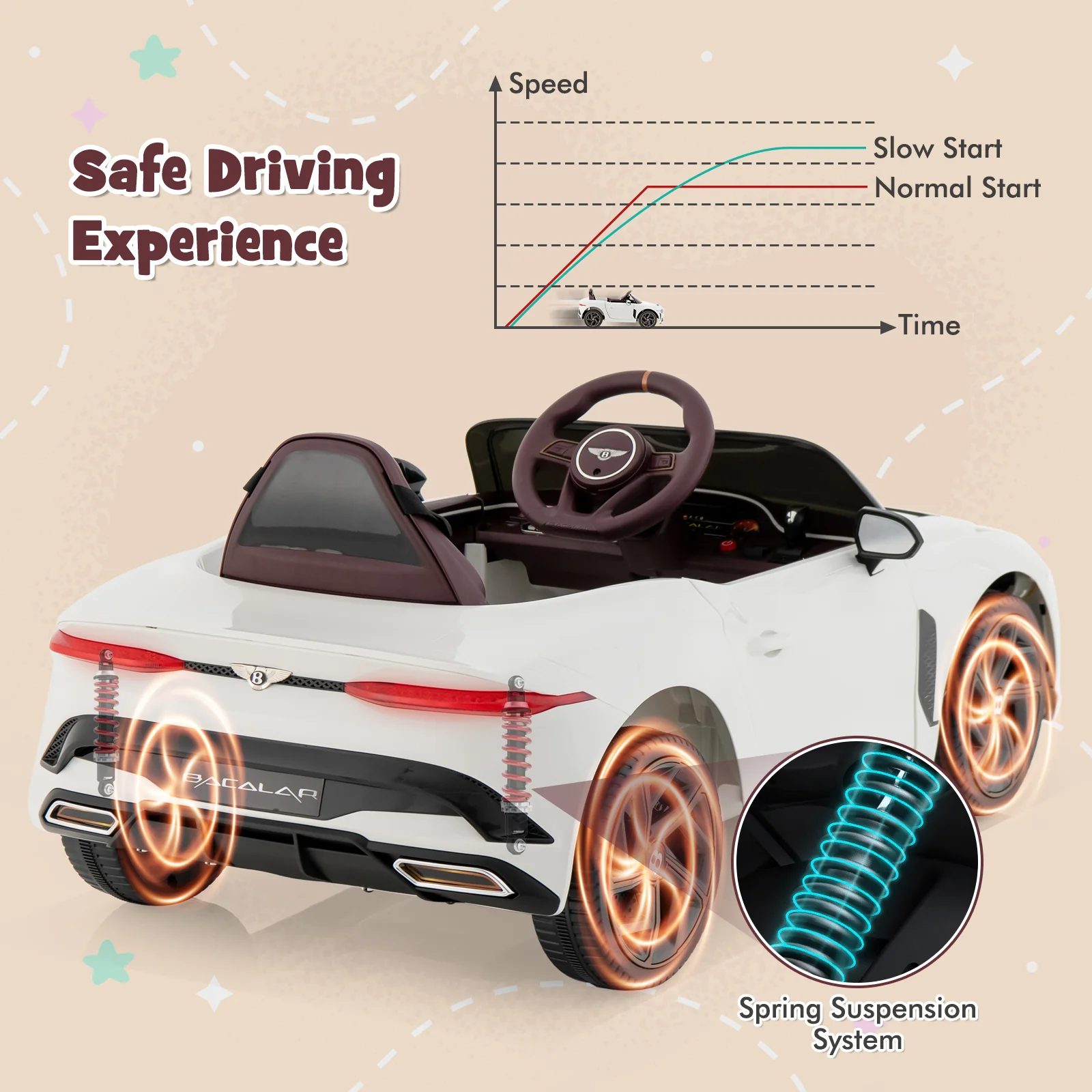 12V Powered Car Kids Ride-on Racer Car Licensed Bentley Bacalar - Image 31