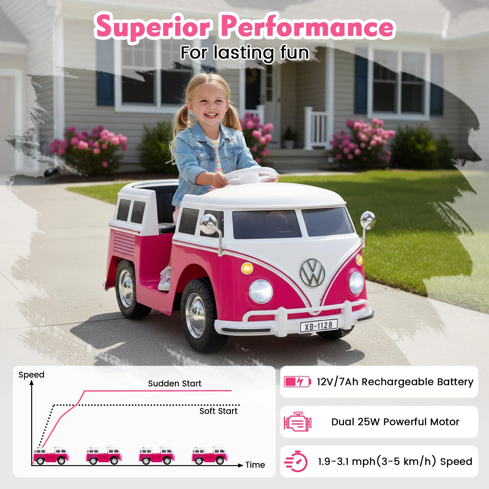 12V Ride On Car Licensed Volkswagen Ride-on Bus with Cup Holder and LED Headlights for 3+ Years Old - Image 7