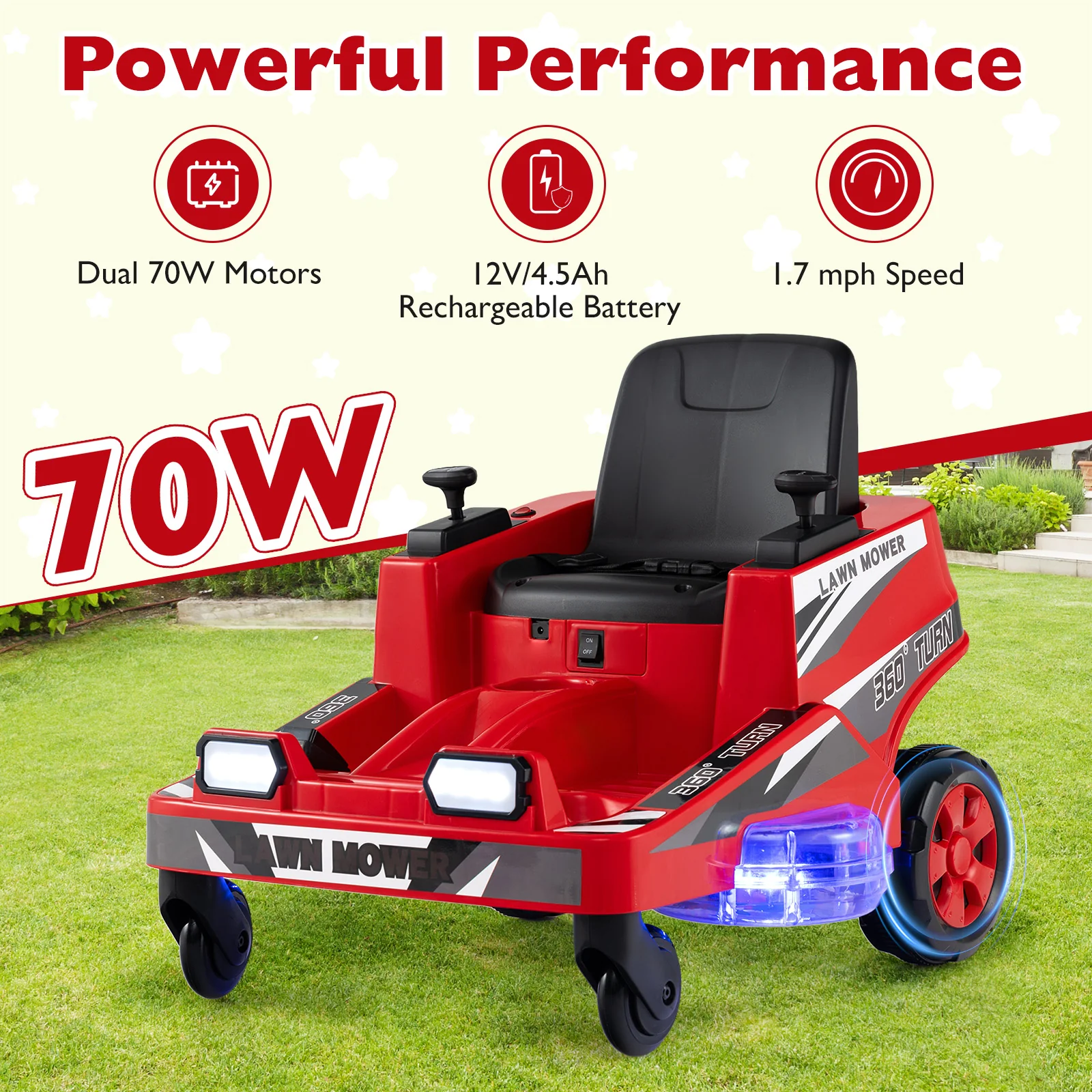 12V Ride on Lawn Mower for Kids with Dual Control Sticks and LED Lights - Image 13