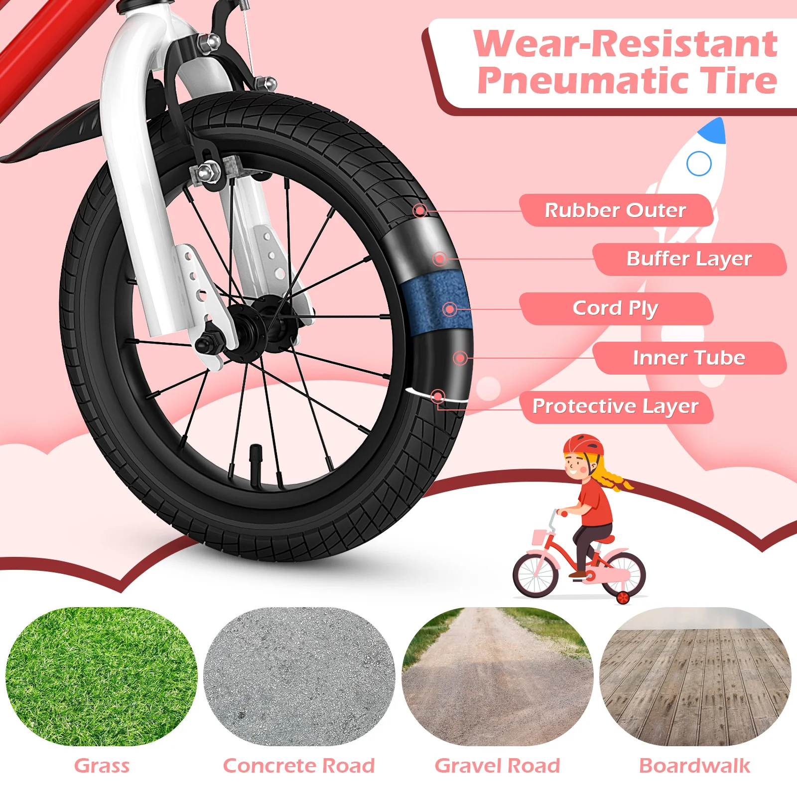 14 Inch Kids Bike Red with Blue Helmet Protective Set - Image 8