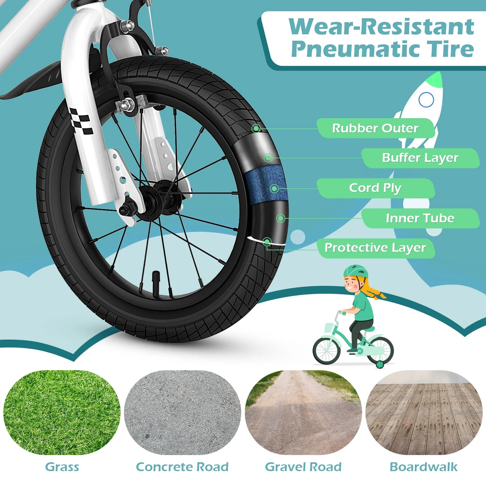 14 Inch Kids Bike with Helmet Protective Set White - Image 8