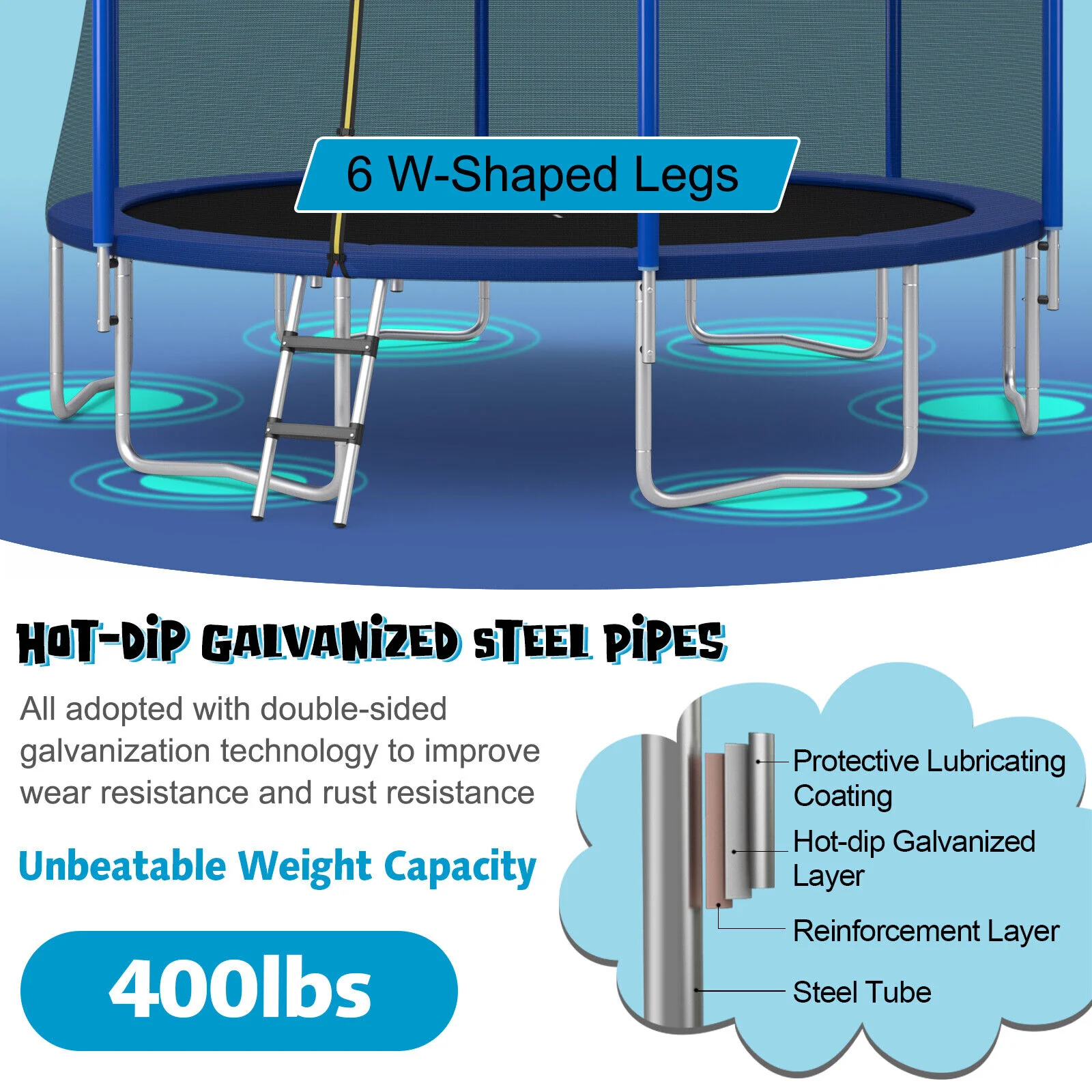 15/16 Feet Outdoor Recreational Trampoline with Enclosure Net - Image 7