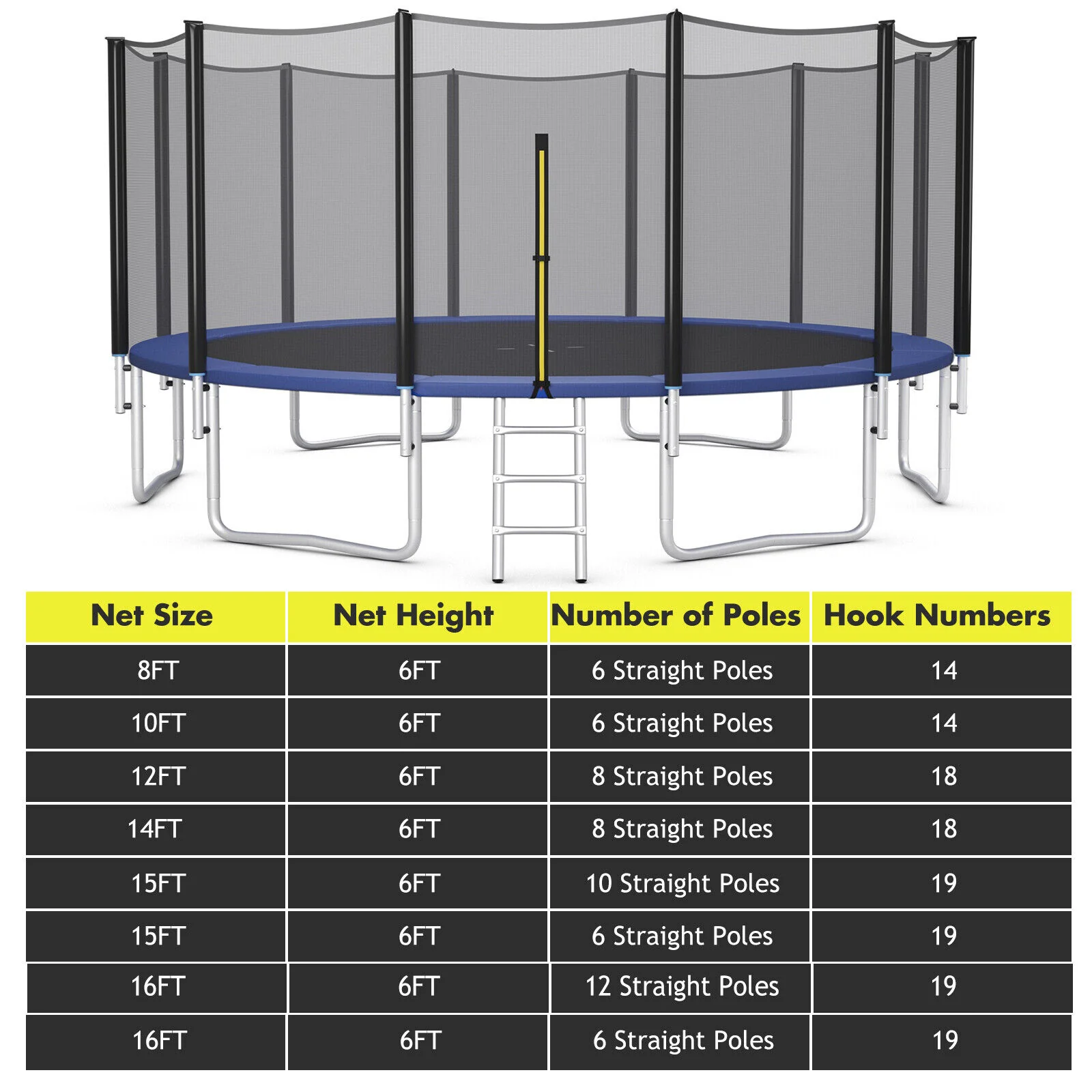 15/16 Feet Trampoline Replacement Safety Net - Image 4