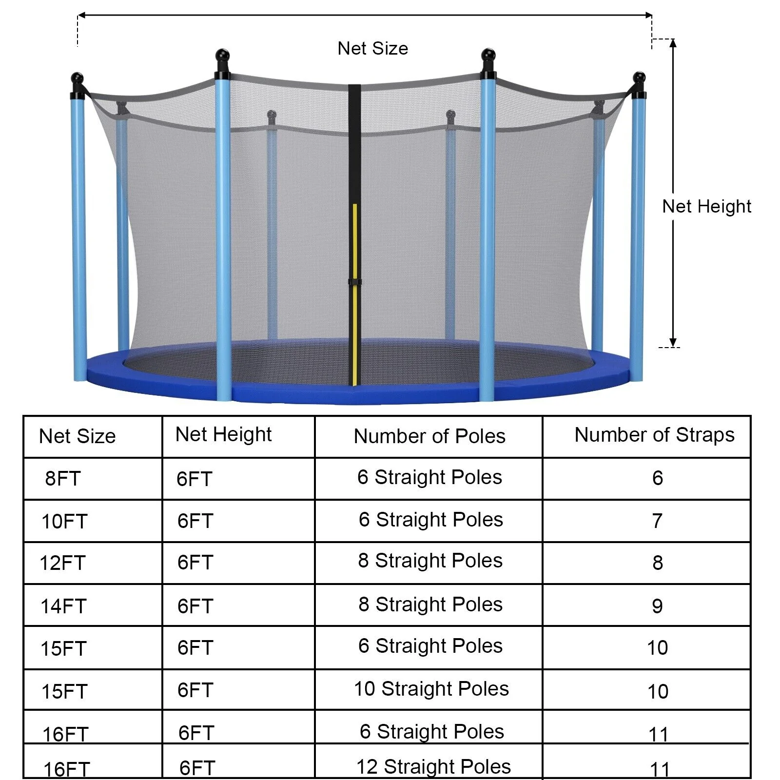 15/16 Feet Trampoline Replacement Safety Net with Adjustable Straps - Image 5
