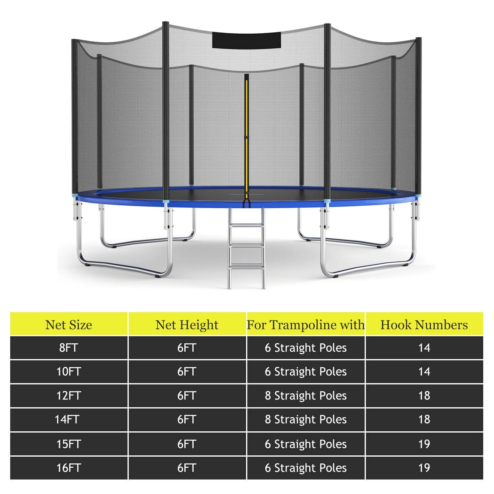 15 Feet Trampoline Safety Replacement Protection Enclosure Net - Image 12