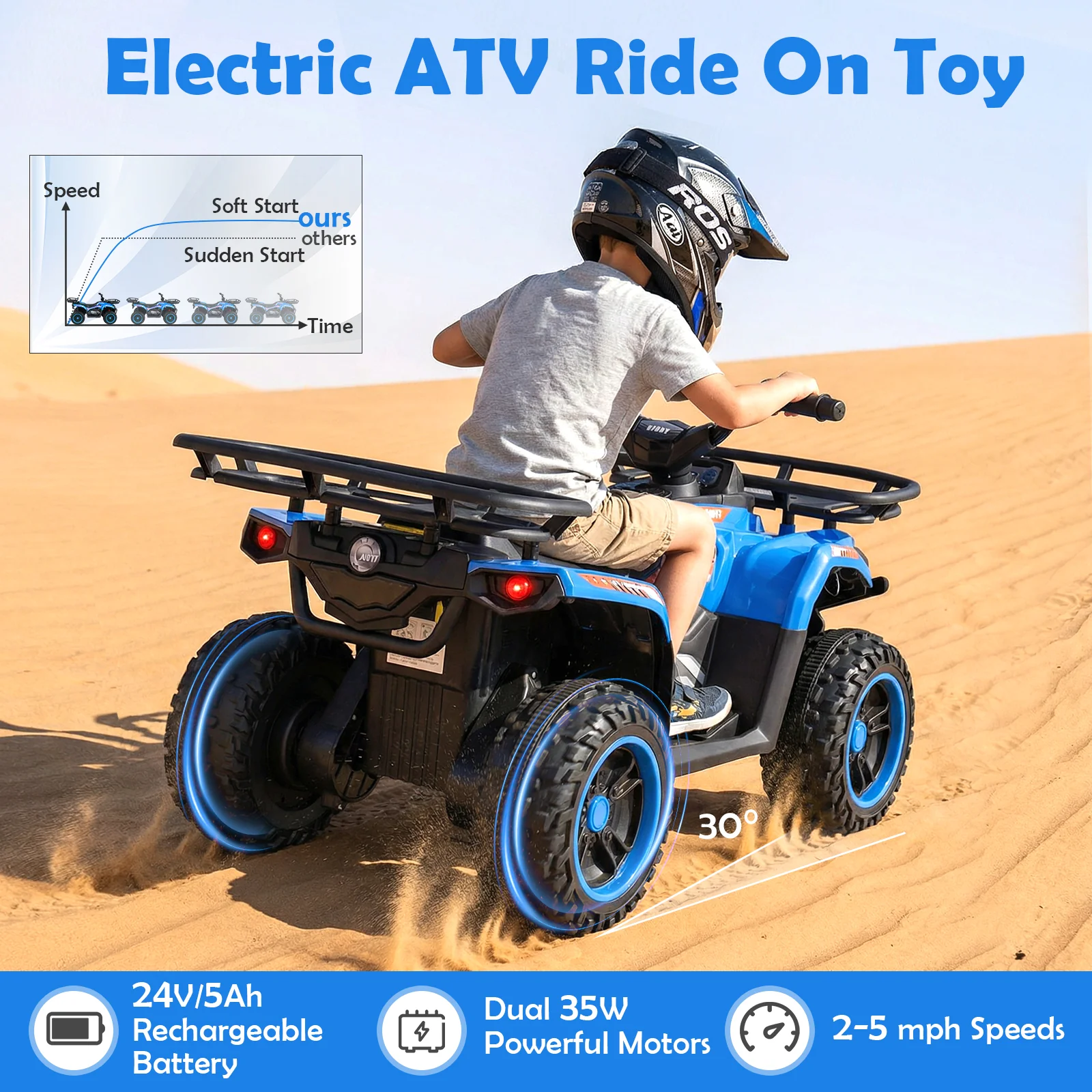 24V Electric Ride On Quad with LED Headlights - Image 22