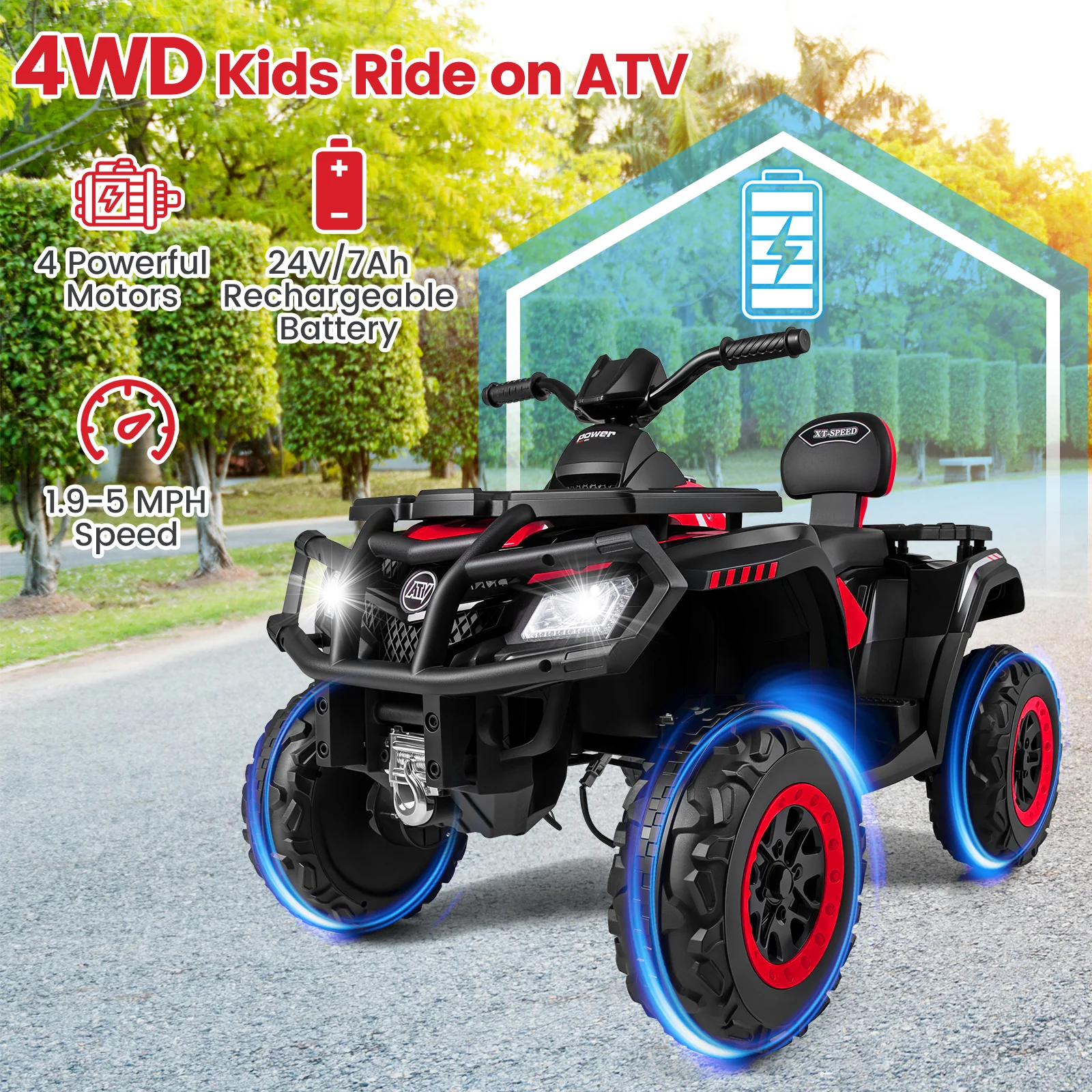24V Kids ATV 2-Seater with 4 Motors with LED Lights and Music - Image 24