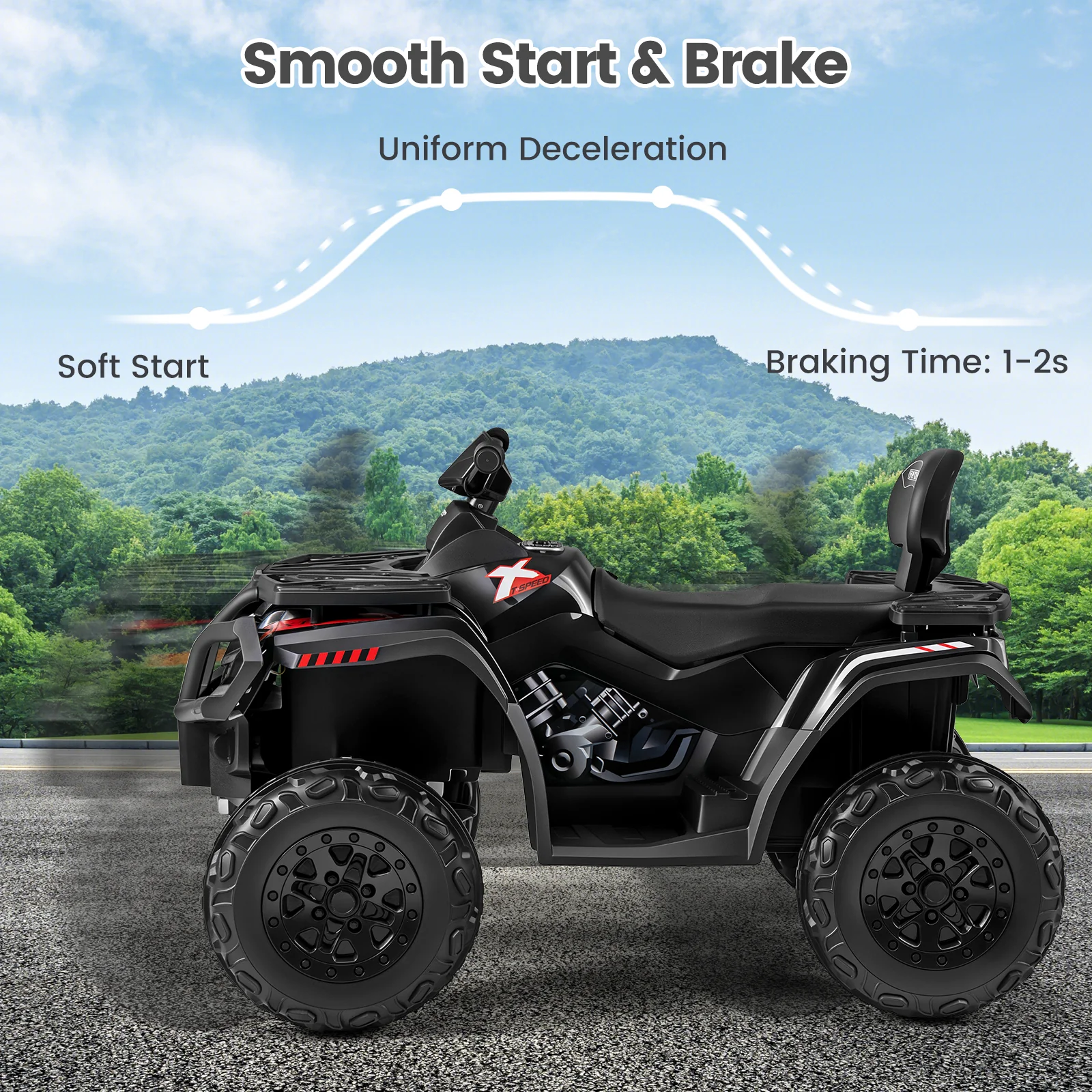 24V Kids ATV 2-Seater with 4 Motors with LED Lights and Music - Image 32