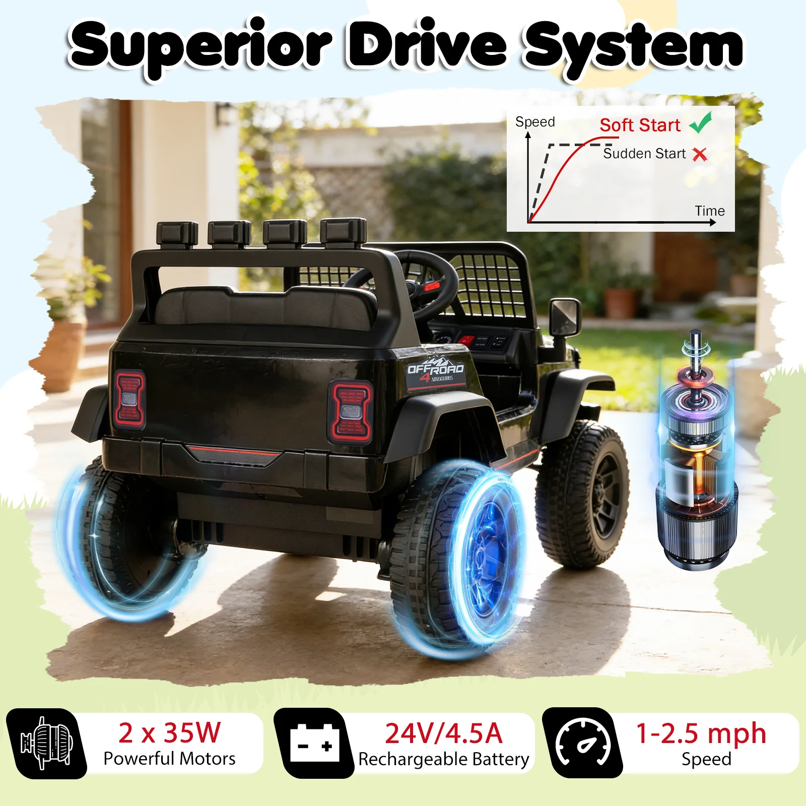 24V Ride On Car for Kids with Parent Remote Control and Music - Image 15