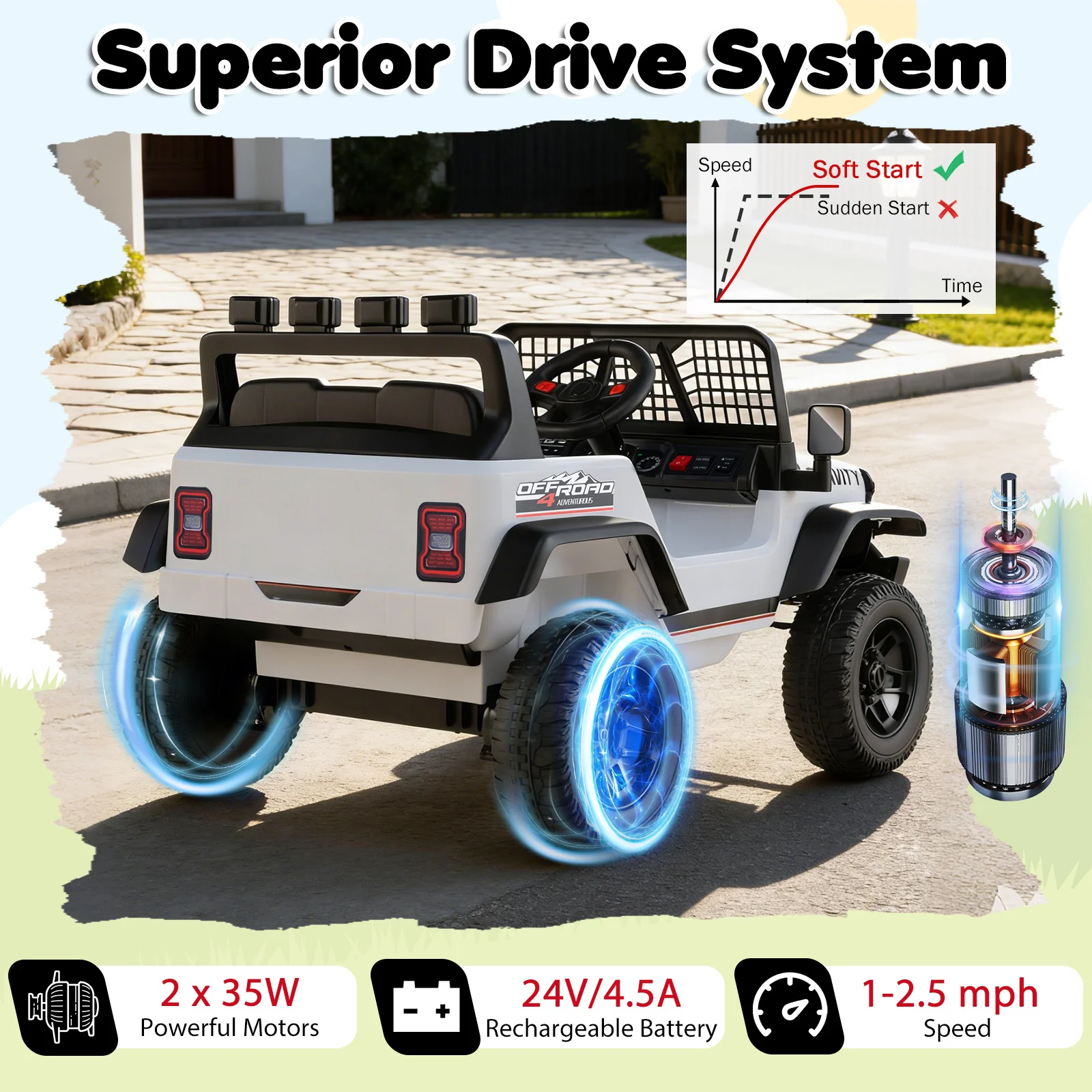 24V Ride On Car for Kids with Parent Remote Control and Music - Image 8