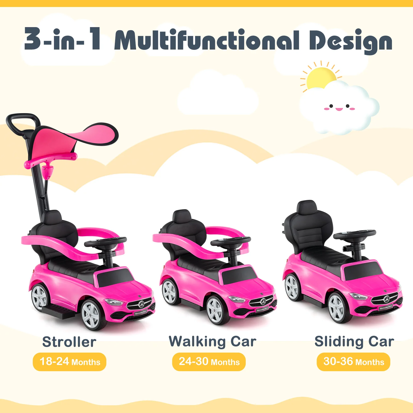 3-in-1 Ride on Push Car Mercedes-Benz Licensed Sliding Car with Canopy - Image 40
