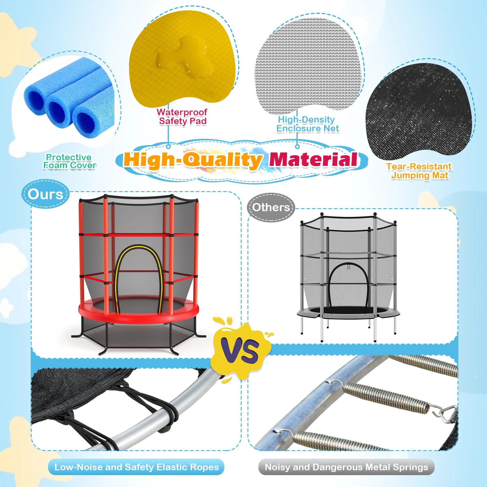 55 Inch Kids Recreational Trampoline Bouncing Jumping Mat with Enclosure Net - Image 14