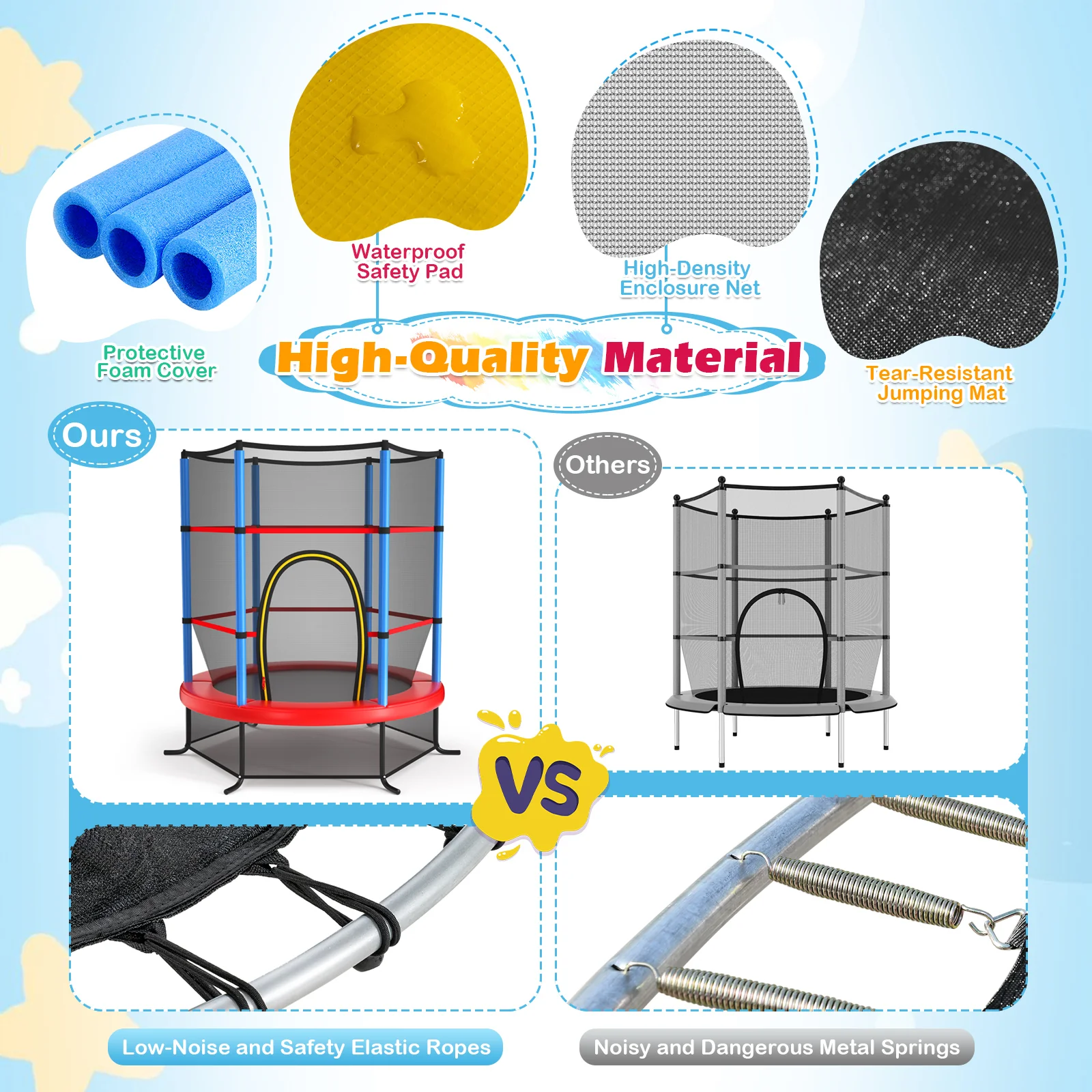 55 Inch Kids Recreational Trampoline Bouncing Jumping Mat with Enclosure Net - Image 6