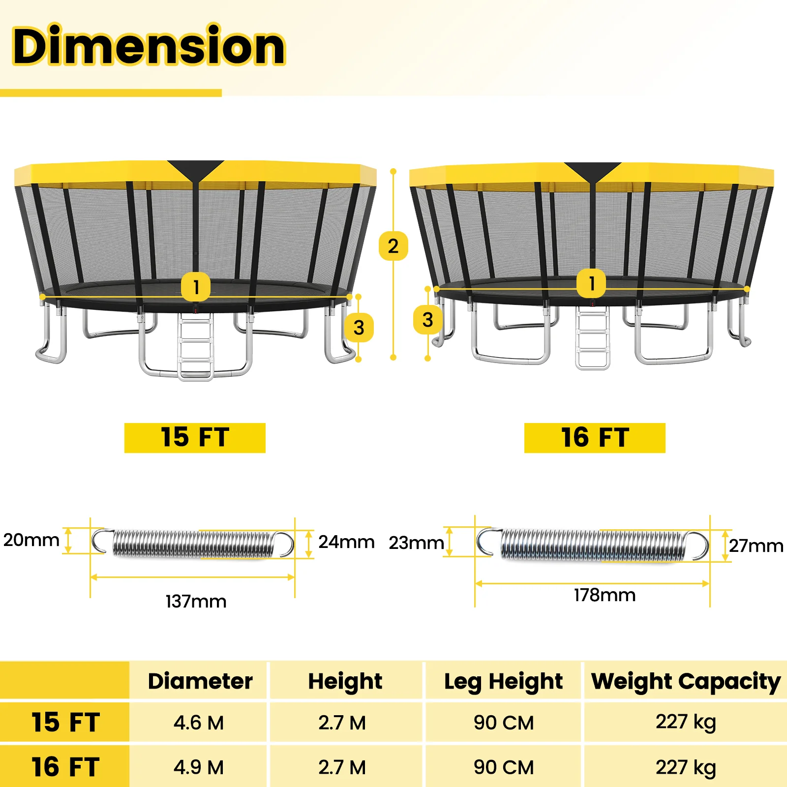 ASTM Compliant Recreational Trampoline with Non-Slip Ladder-Yellow - Image 4