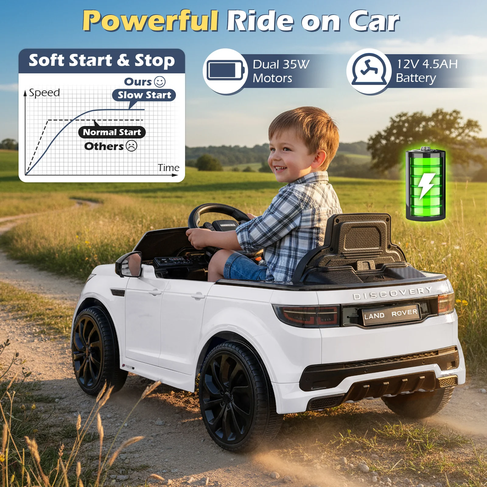 Licensed Land Rover Kids Ride on Car 12V Battery Powered Kids Electric Car - Image 32
