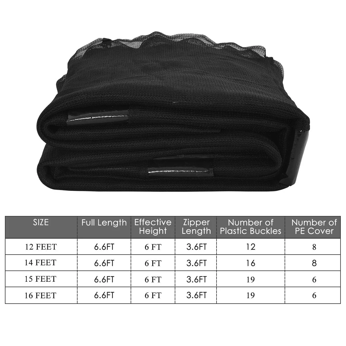 Trampoline Replacement Protection Enclosure Net with Zipper - Image 12